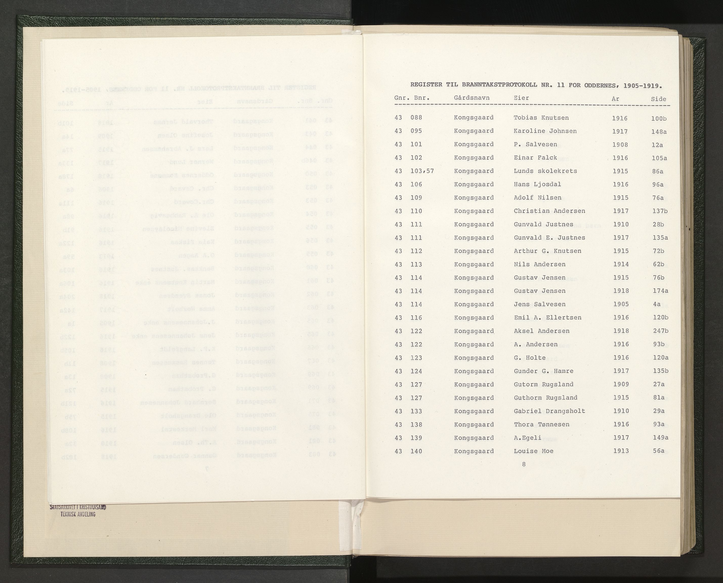 Norges Brannkasse Oddernes, AV/SAK-2241-0042/F/Fa/L0011: Branntakstprotokoll nr. 11 med gårdsnavnregister, 1905-1919