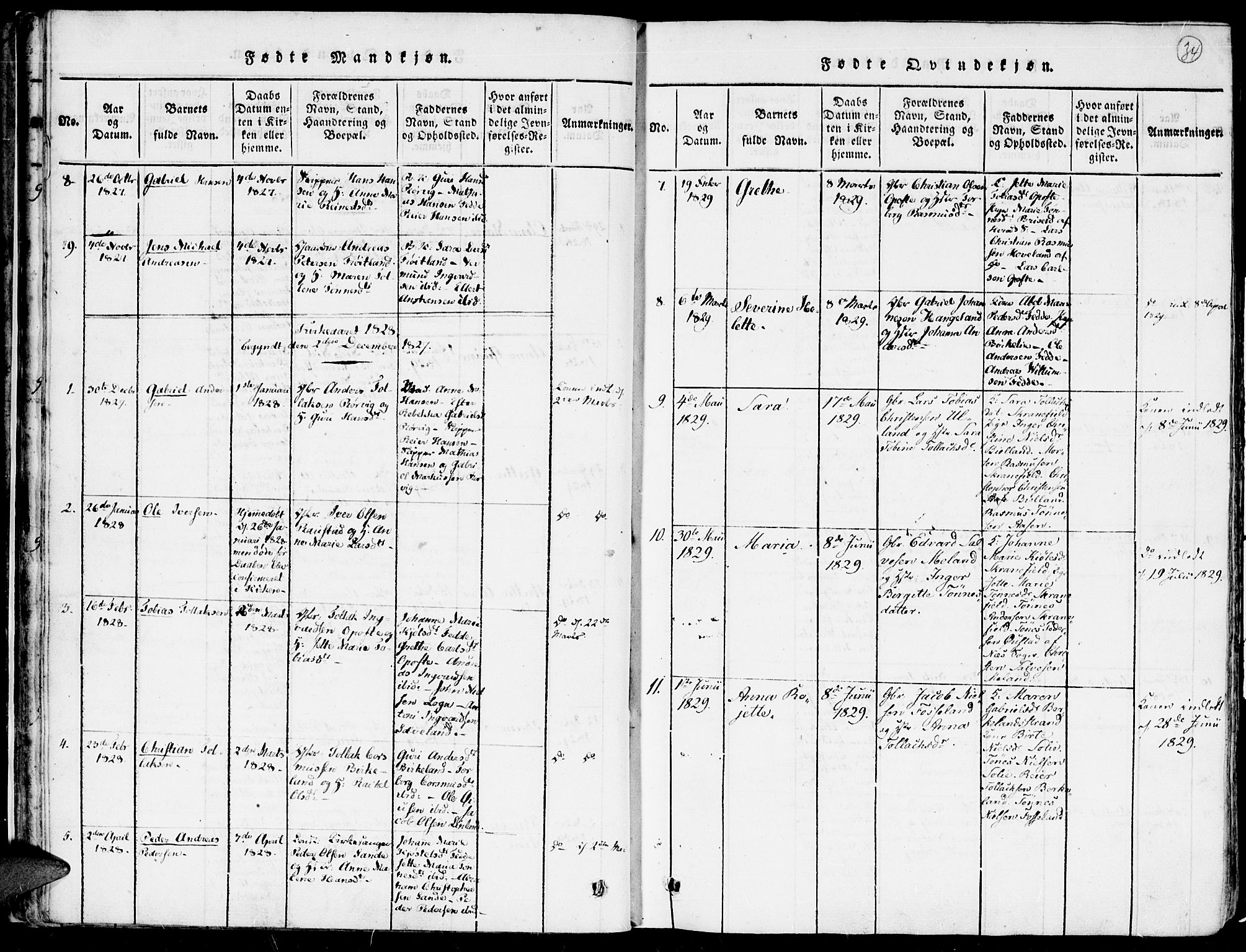 Kvinesdal sokneprestkontor, SAK/1111-0026/F/Fa/Faa/L0001: Parish register (official) no. A 1, 1815-1849, p. 34