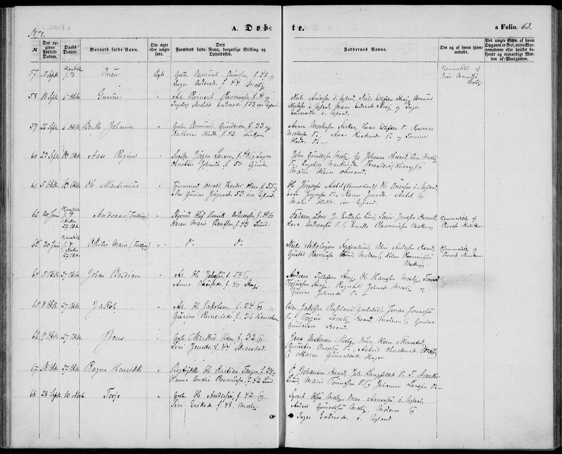 Oddernes sokneprestkontor, AV/SAK-1111-0033/F/Fb/Fba/L0007: Parish register (copy) no. B 7, 1869-1887, p. 63