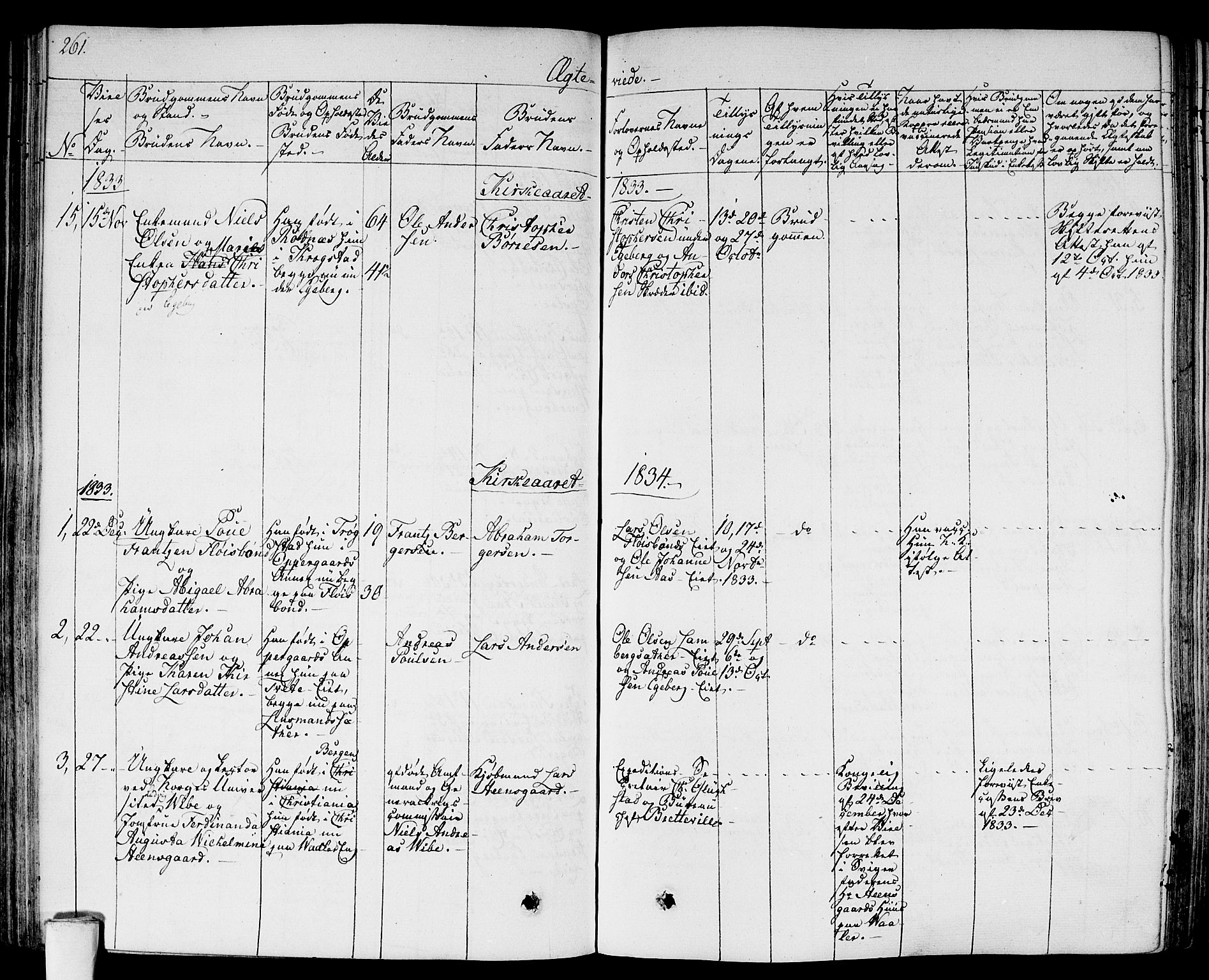 Gamlebyen prestekontor Kirkebøker, SAO/A-10884/F/Fa/L0003: Parish register (official) no. 3, 1829-1849, p. 261