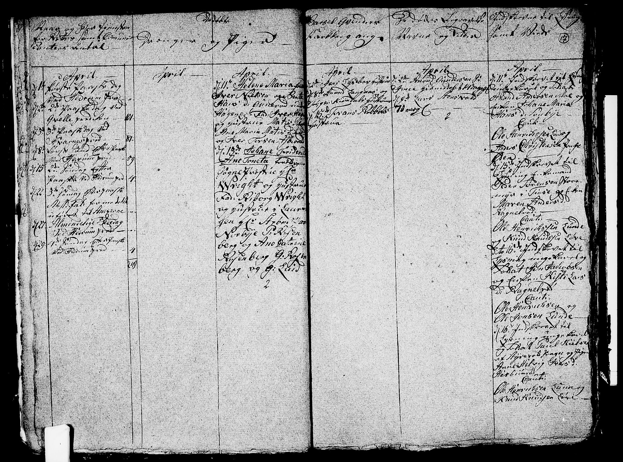 Hedrum kirkebøker, SAKO/A-344/G/Ga/L0002: Parish register (copy) no. I 2, 1803-1817, p. 17