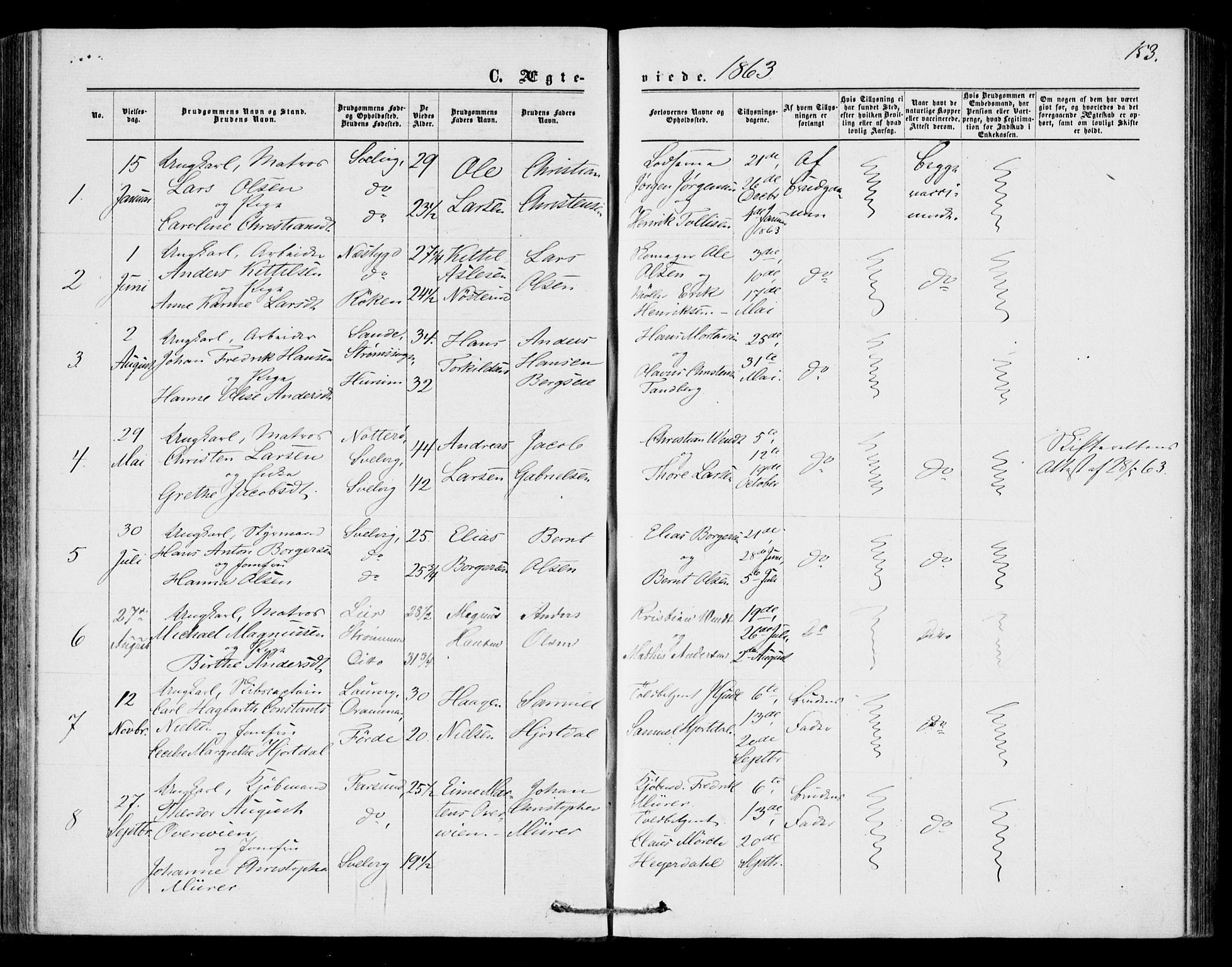 Strømm kirkebøker, AV/SAKO-A-322/F/Fa/L0001: Parish register (official) no. I 1, 1861-1869, p. 153