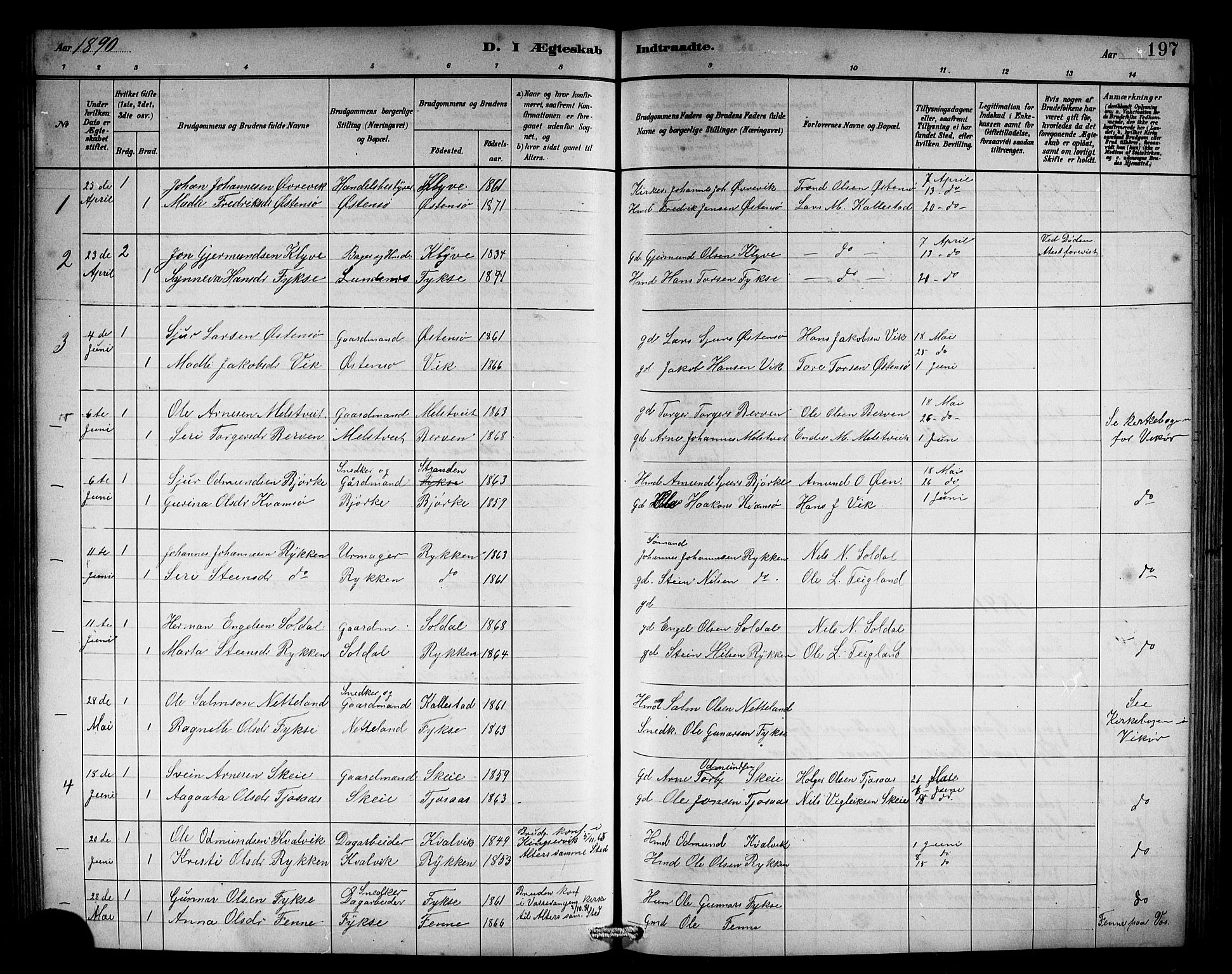 Kvam sokneprestembete, SAB/A-76201/H/Hab: Parish register (copy) no. C 3, 1881-1905, p. 197