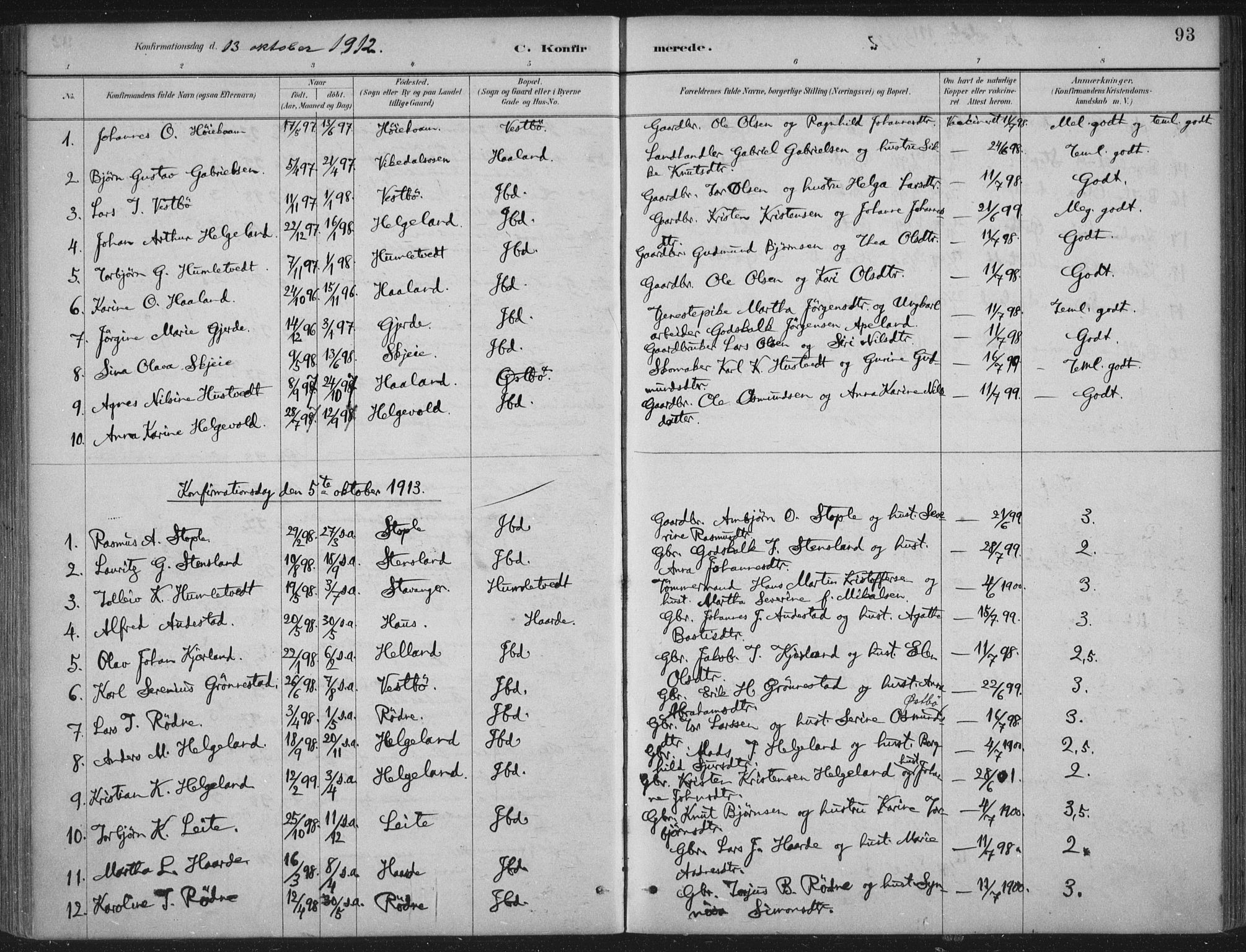 Vikedal sokneprestkontor, AV/SAST-A-101840/01/IV: Parish register (official) no. A 11, 1884-1933, p. 93