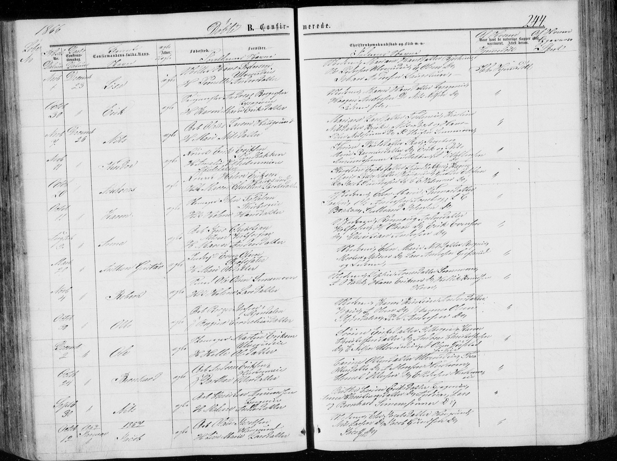 Eiker kirkebøker, AV/SAKO-A-4/G/Ga/L0003: Parish register (copy) no. I 3, 1856-1871, p. 244