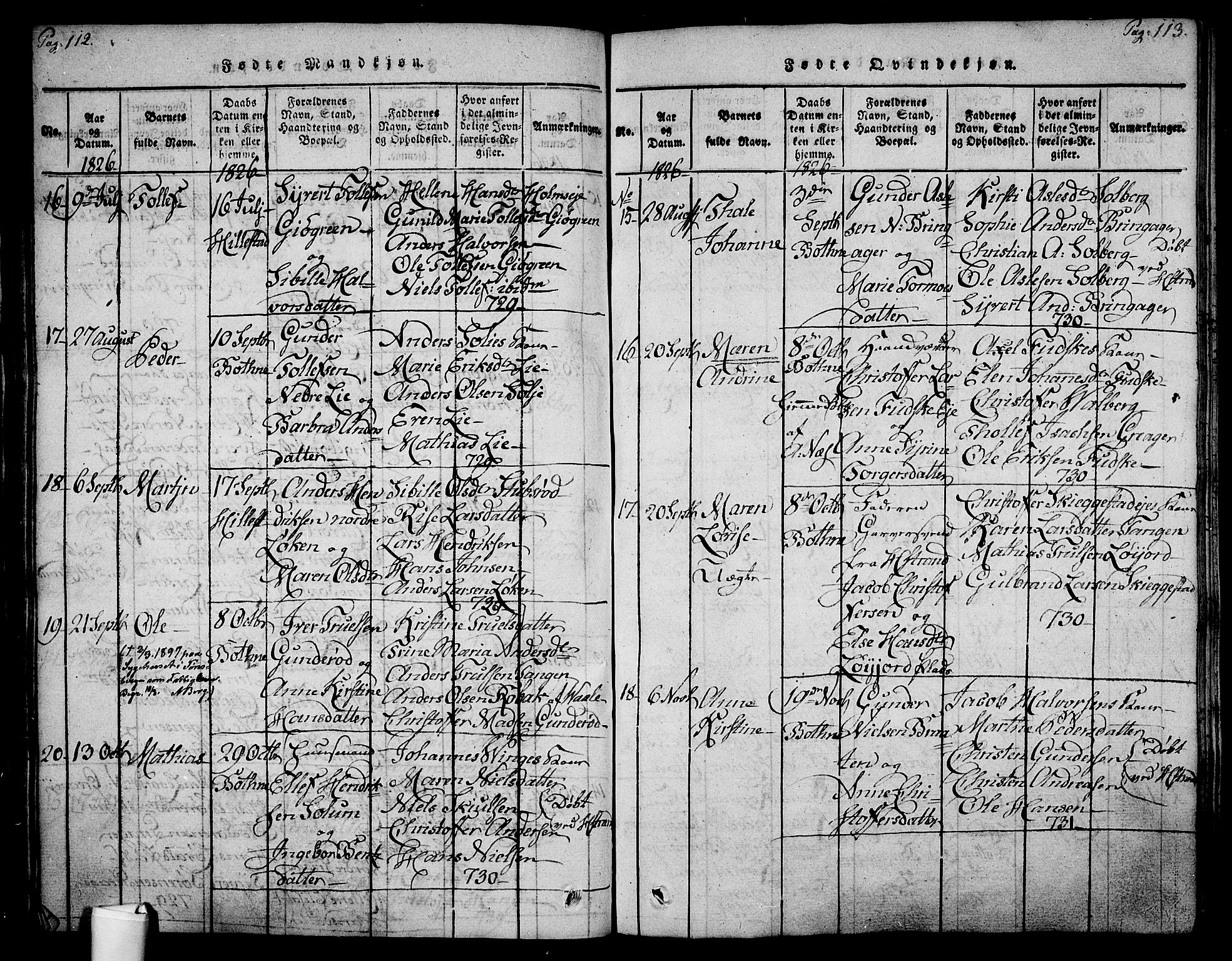 Botne kirkebøker, AV/SAKO-A-340/F/Fa/L0005: Parish register (official) no. I 5, 1814-1836, p. 112-113