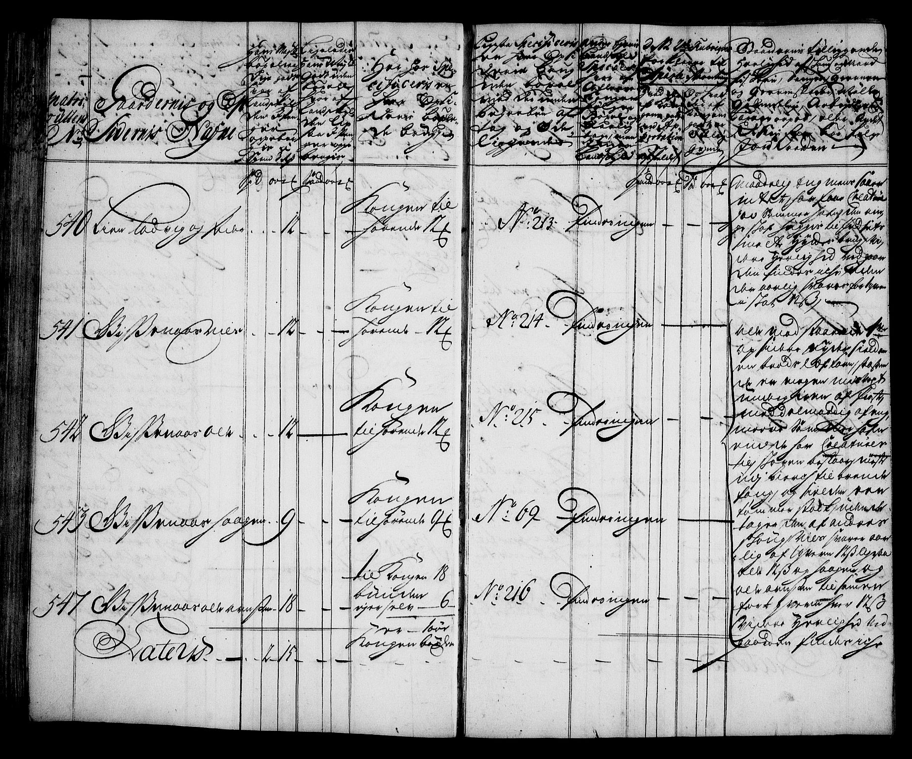 Rentekammeret inntil 1814, Realistisk ordnet avdeling, AV/RA-EA-4070/N/Na/L0006/0010: [XI k]: Assignert krongods nordafjells (1720, 1722, 1727 og 1728): / Orkdal fogderi, 1727