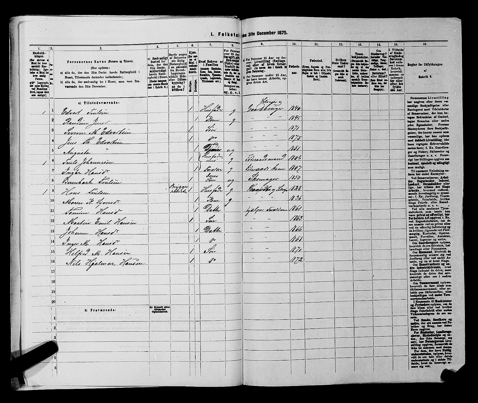 RA, 1875 census for 0130P Tune, 1875, p. 1861