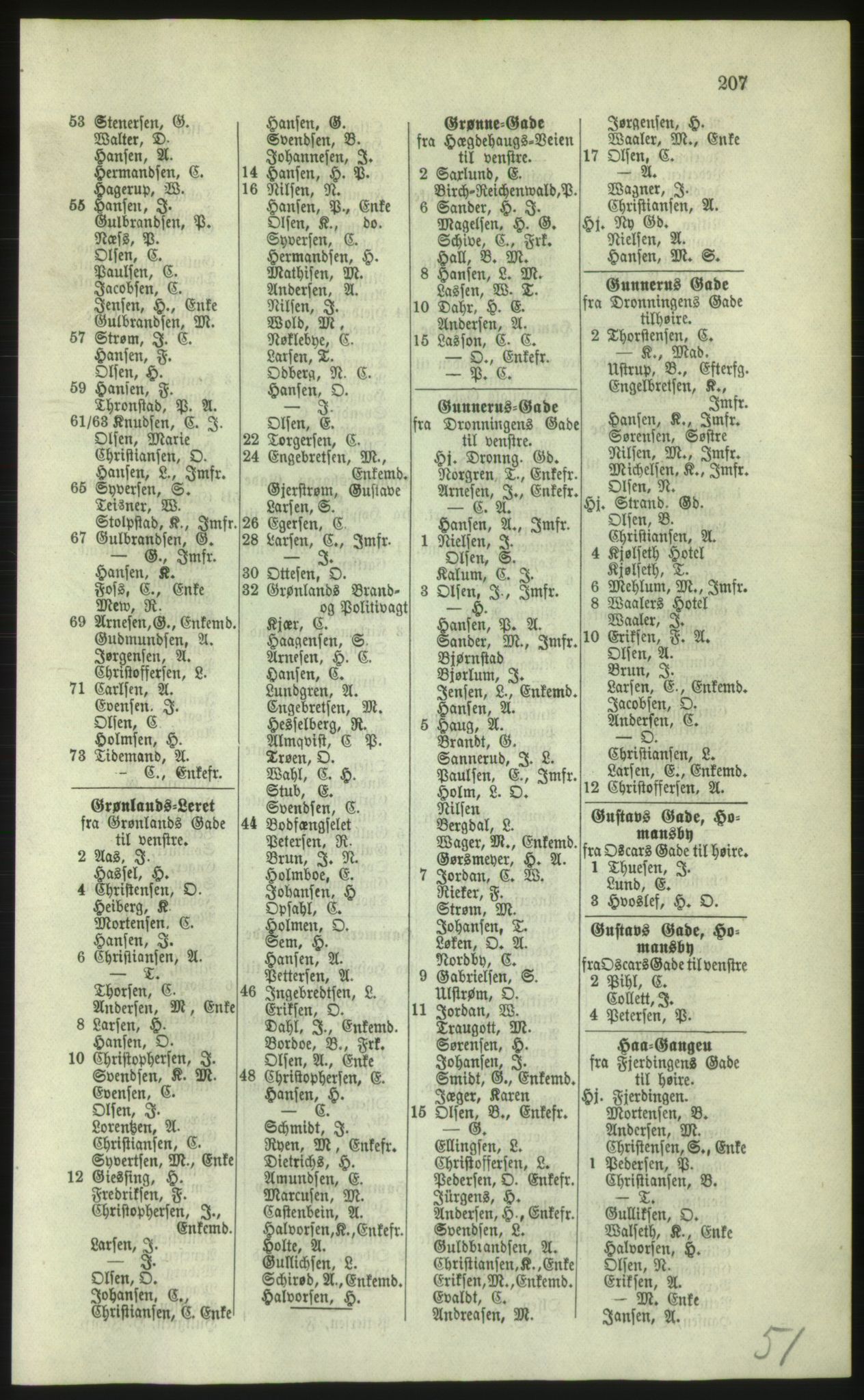 Kristiania/Oslo adressebok, PUBL/-, 1879, p. 207