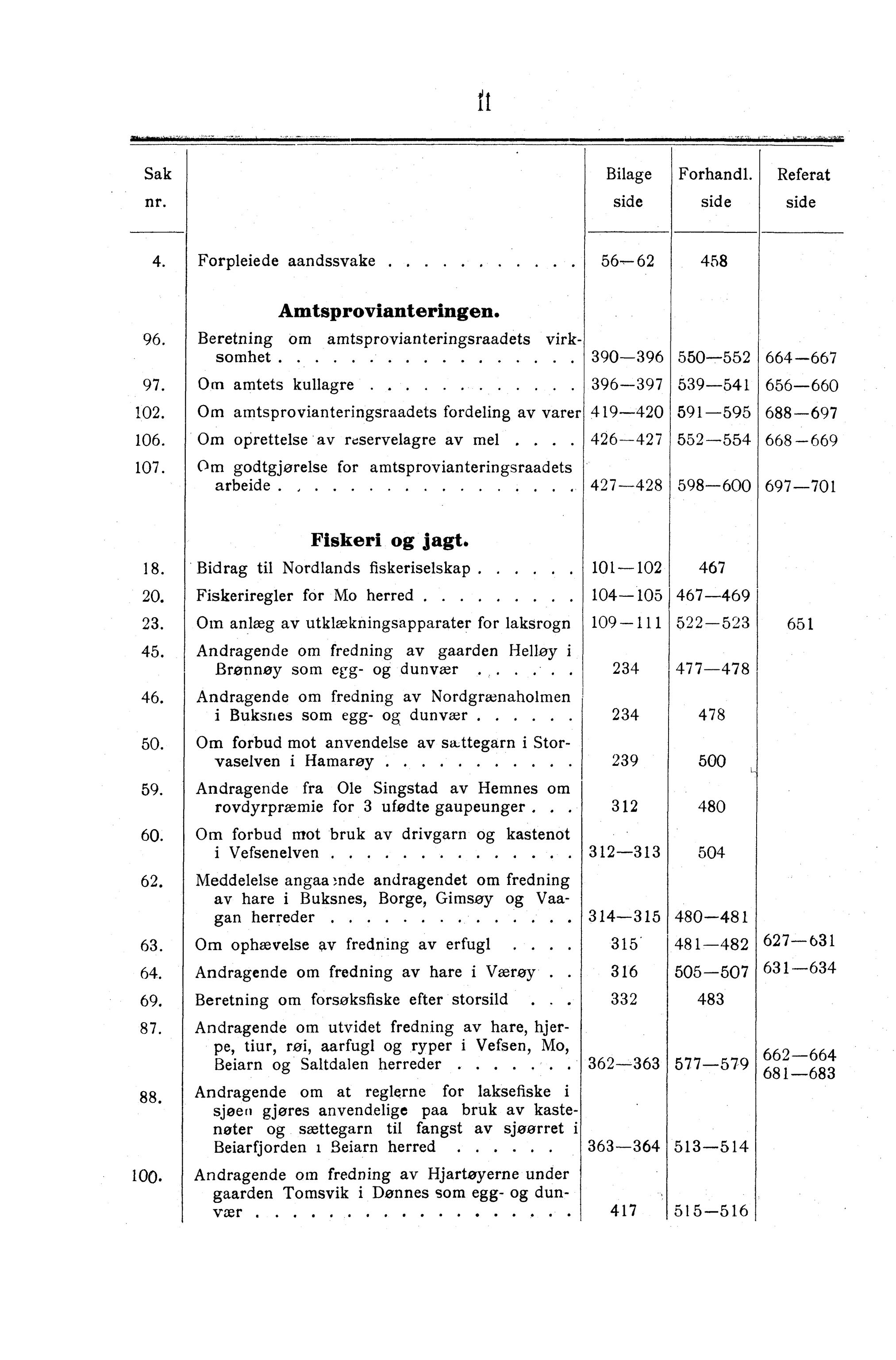 Nordland Fylkeskommune. Fylkestinget, AIN/NFK-17/176/A/Ac/L0040: Fylkestingsforhandlinger 1917, 1917