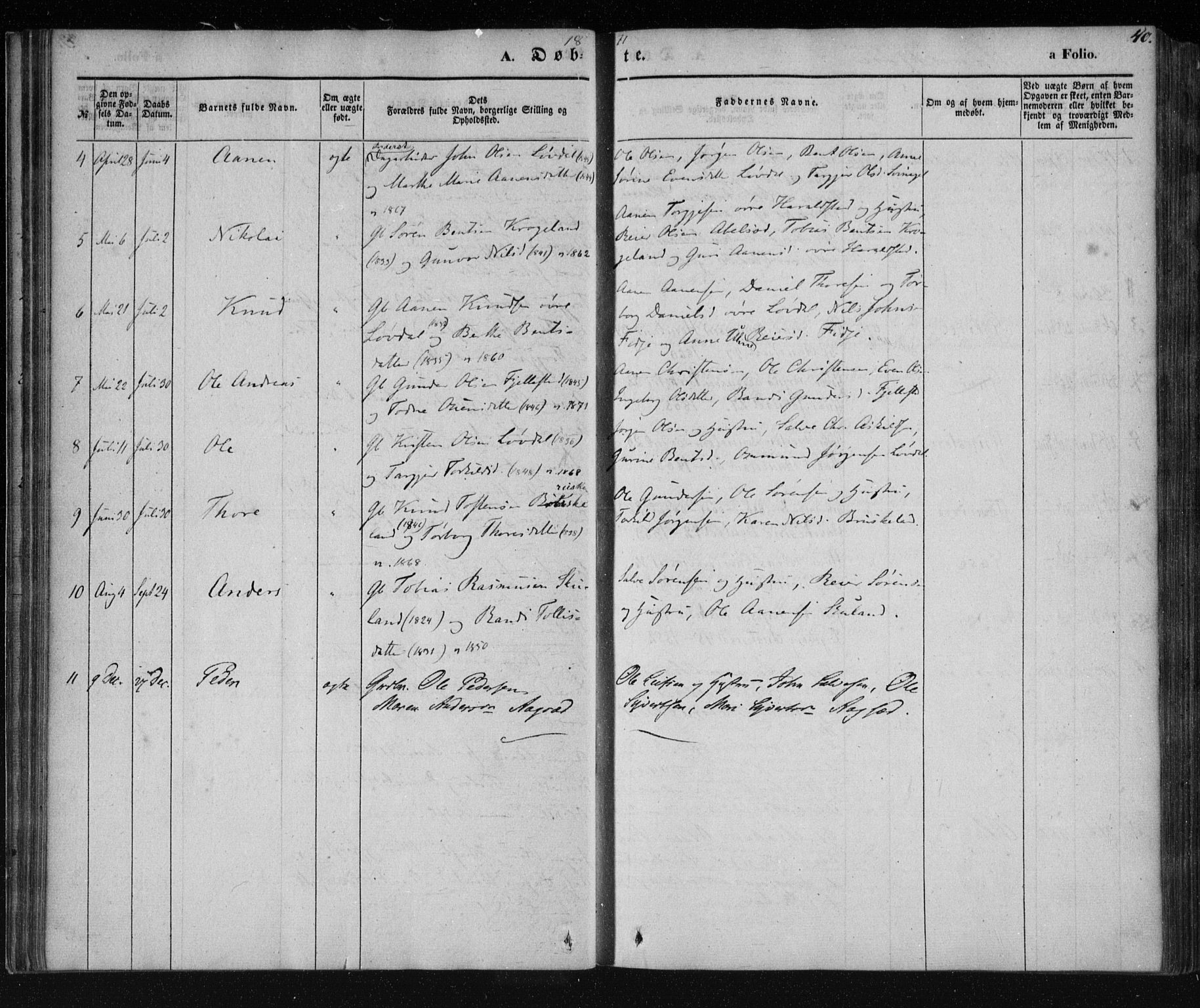 Holum sokneprestkontor, AV/SAK-1111-0022/F/Fa/Fab/L0005: Parish register (official) no. A 5, 1847-1874, p. 40