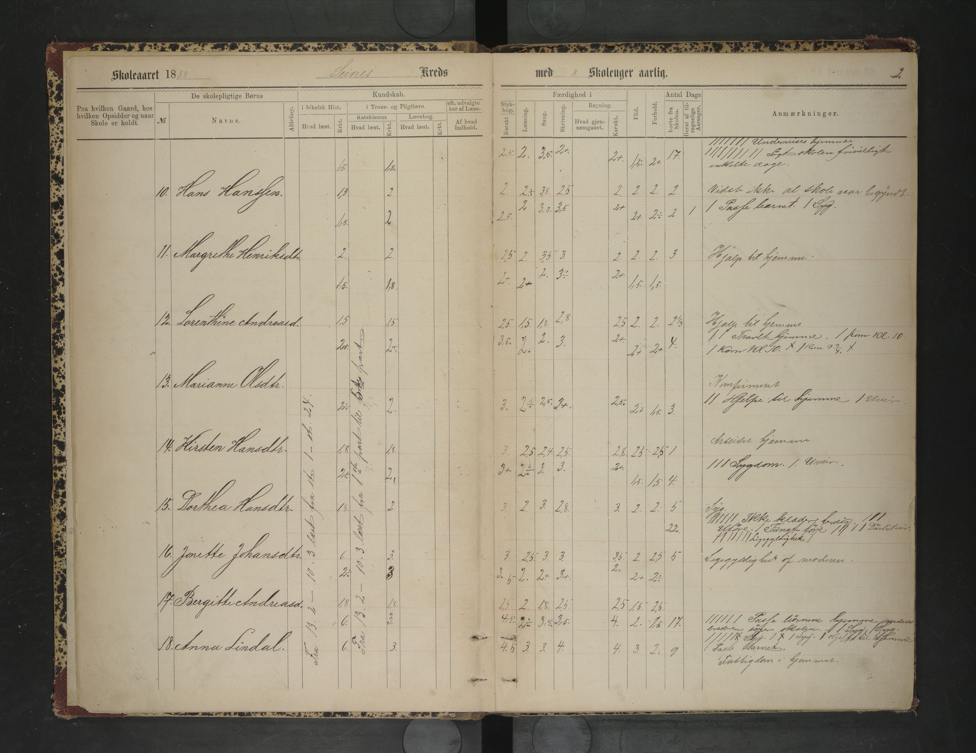 Ankenes kommune.Ymse skolekretser, AIN/K-18550.510.01/F/Fa/L0009: Ankenes/Håkvik/Seines/Strømsnes/Treædal/Vidrak, 1888-1895