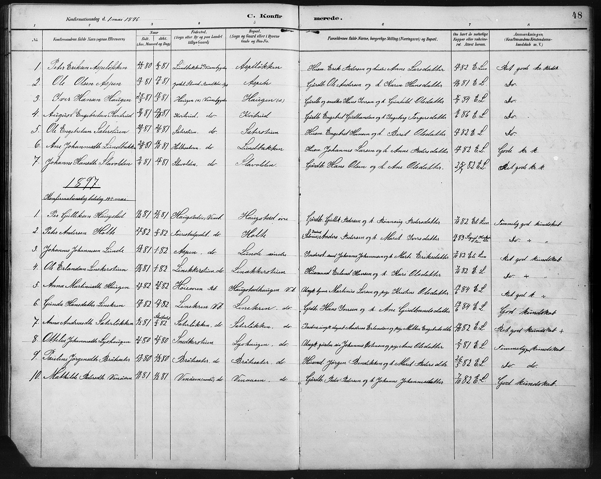 Ringebu prestekontor, AV/SAH-PREST-082/H/Ha/Hab/L0008: Parish register (copy) no. 8, 1890-1922, p. 48