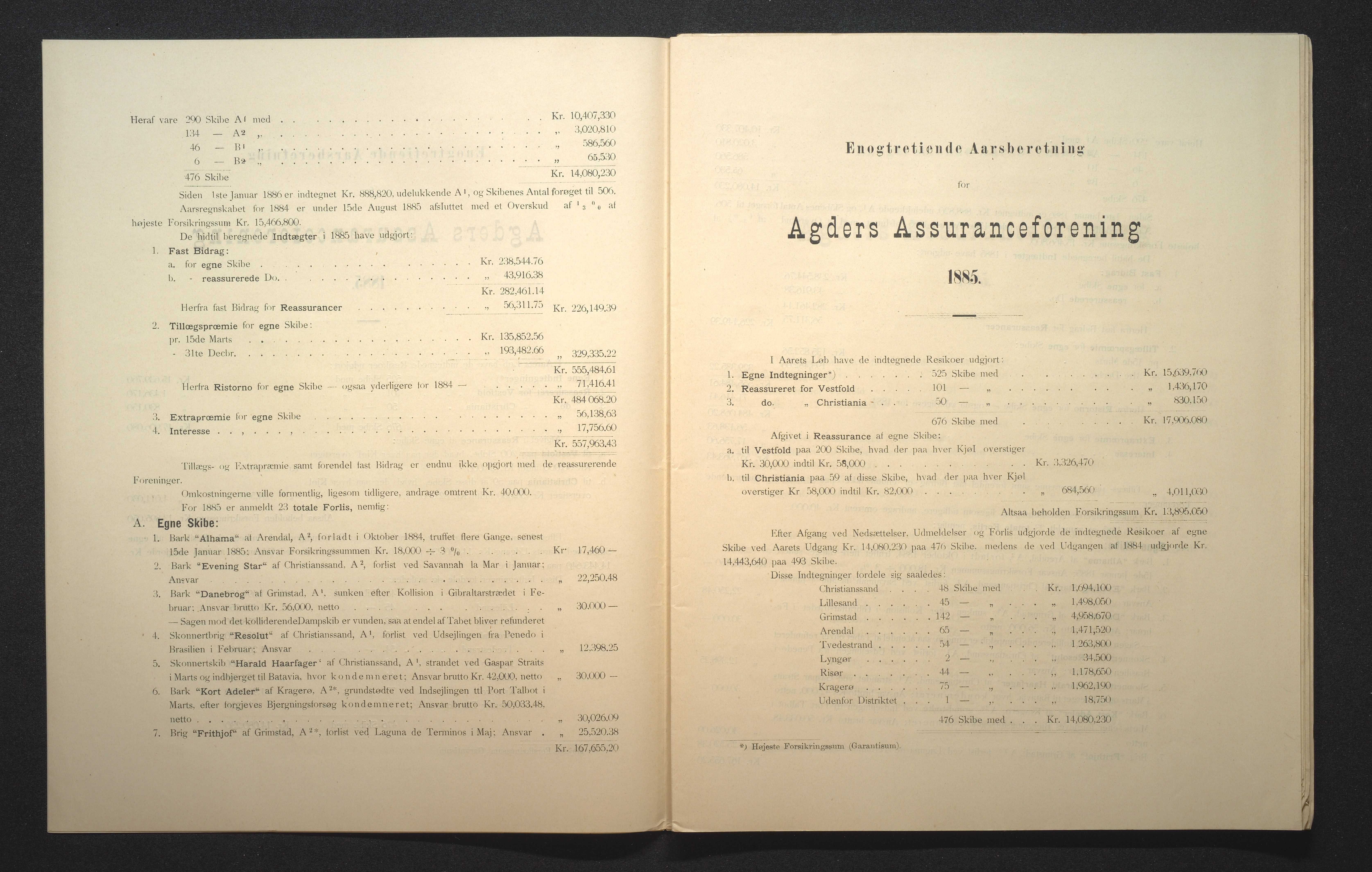 Agders Gjensidige Assuranceforening, AAKS/PA-1718/05/L0002: Regnskap, seilavdeling, pakkesak, 1881-1889