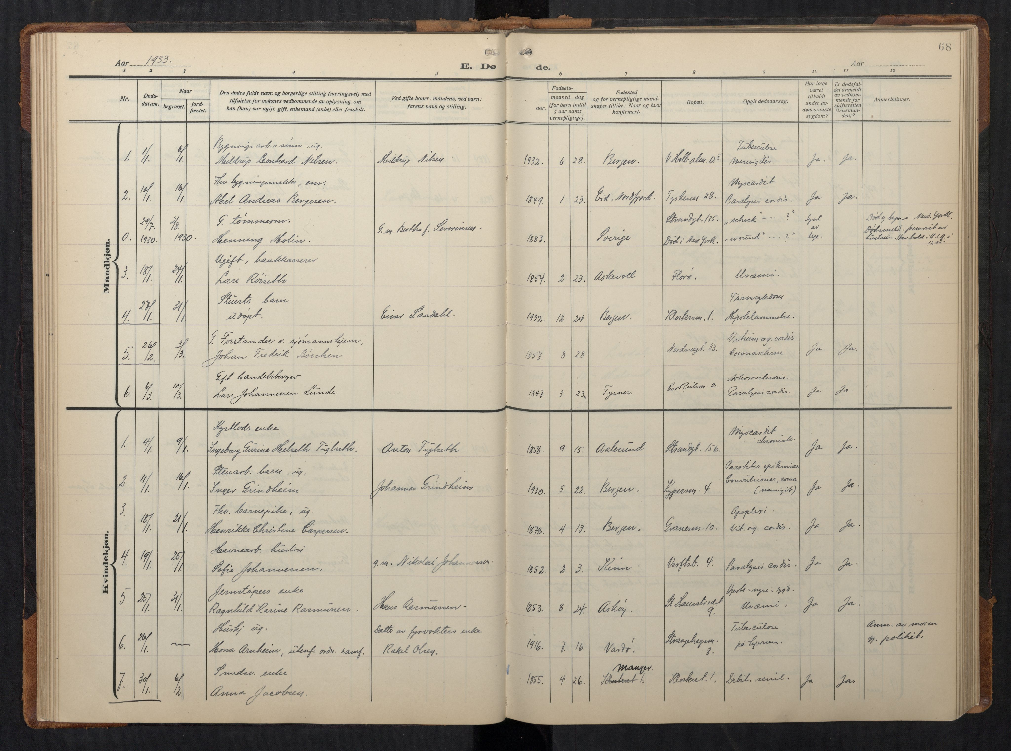 Nykirken Sokneprestembete, SAB/A-77101/H/Hab: Parish register (copy) no. E 3, 1924-1947, p. 67b-68a