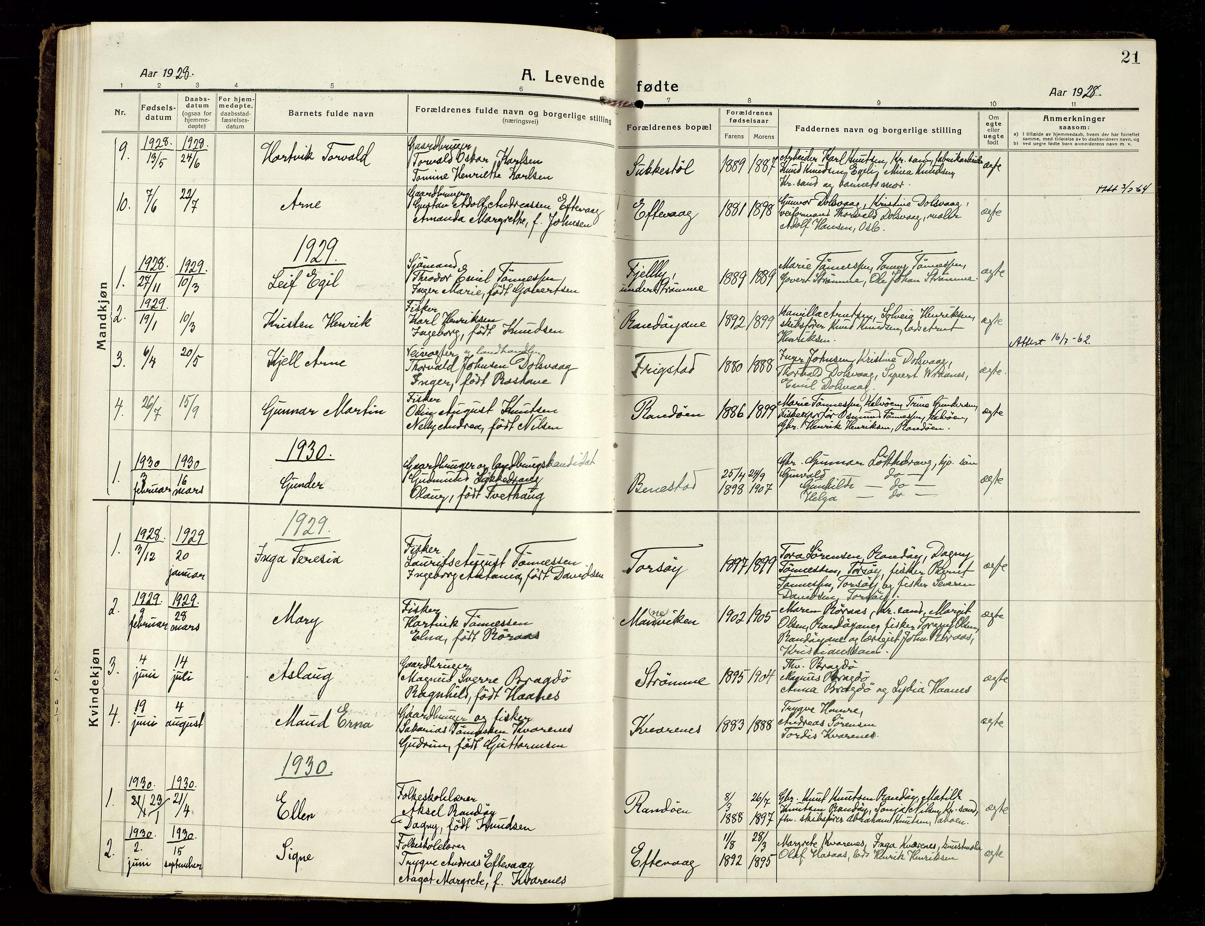 Oddernes sokneprestkontor, SAK/1111-0033/F/Fa/Fab/L0004: Parish register (official) no. A 4, 1916-1935, p. 21
