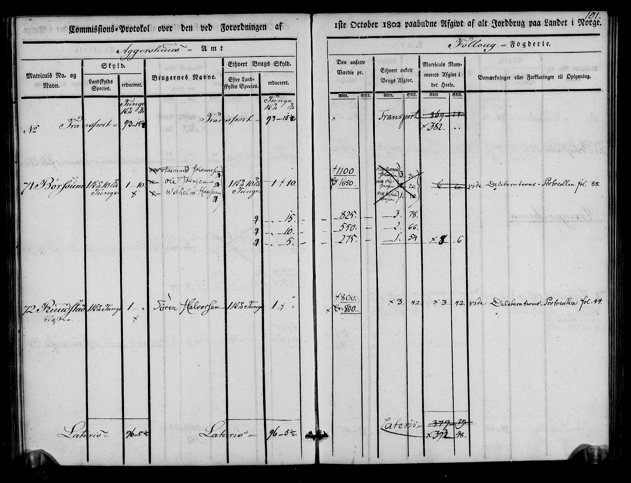 Rentekammeret inntil 1814, Realistisk ordnet avdeling, AV/RA-EA-4070/N/Ne/Nea/L0014: Follo fogderi. Kommisjonsprotokoll, 1803, p. 103