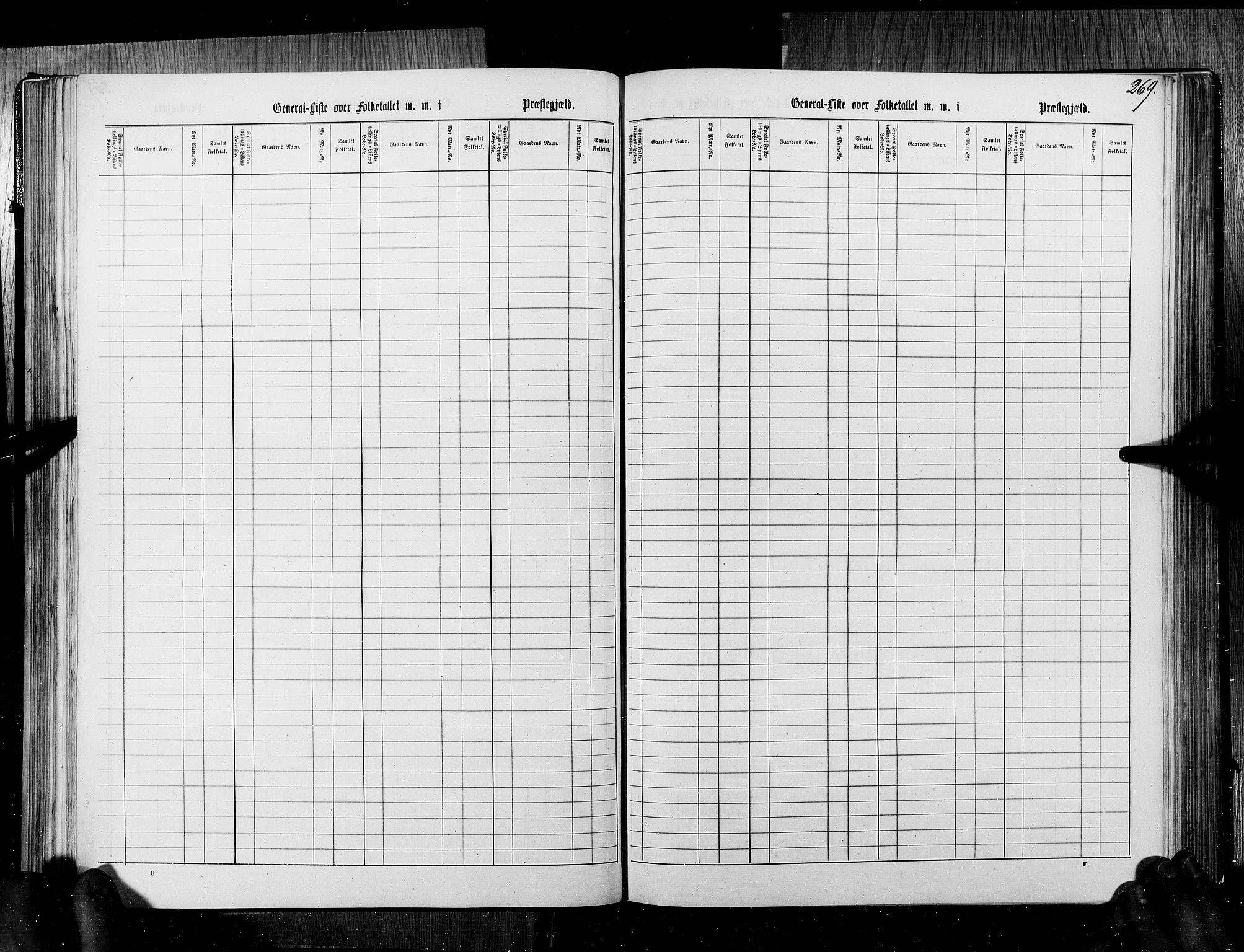 RA, Census 1855, vol. 6B: Nordland amt og Finnmarken amt, 1855, p. 269