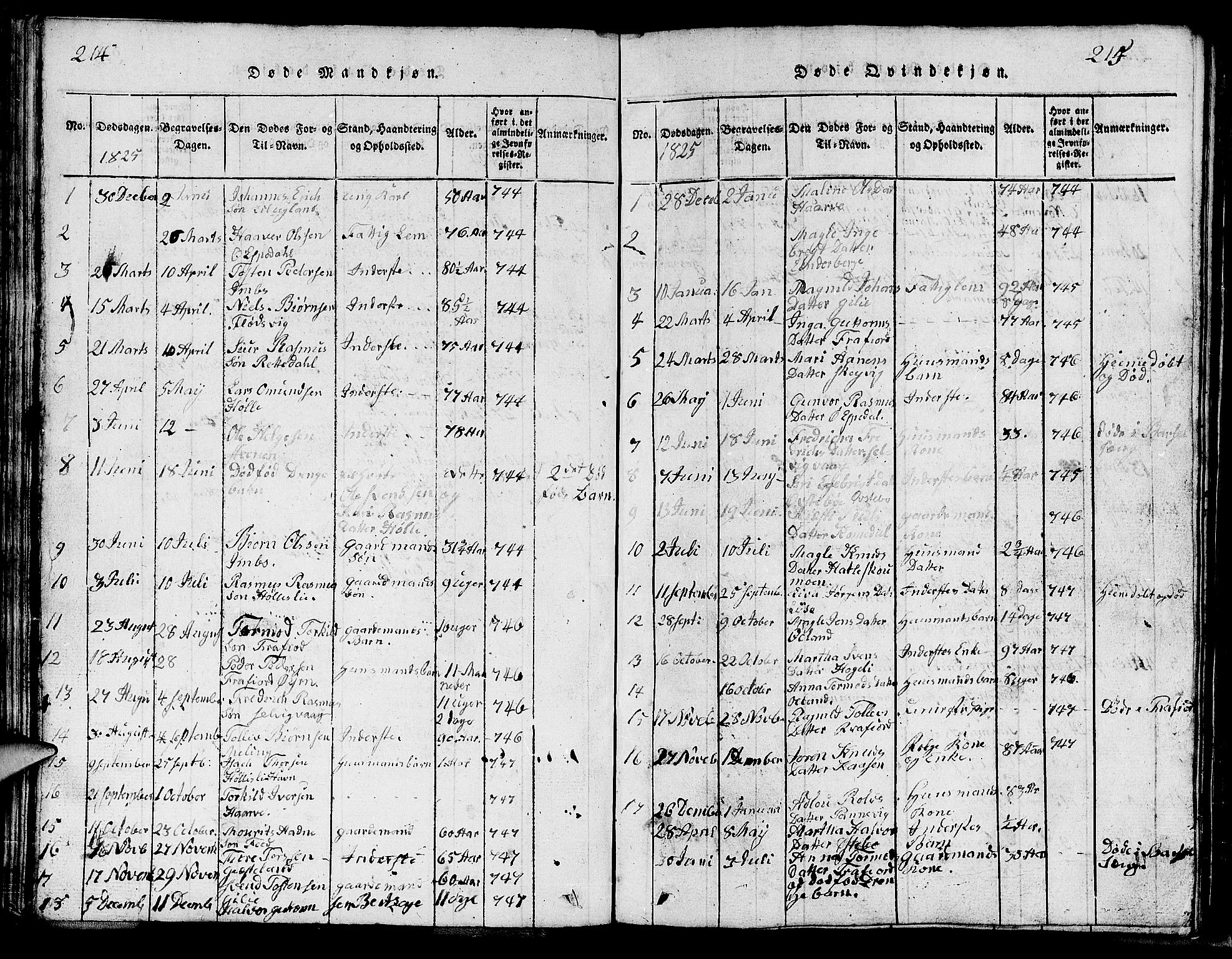 Strand sokneprestkontor, SAST/A-101828/H/Ha/Hab/L0002: Parish register (copy) no. B 2, 1816-1854, p. 214-215