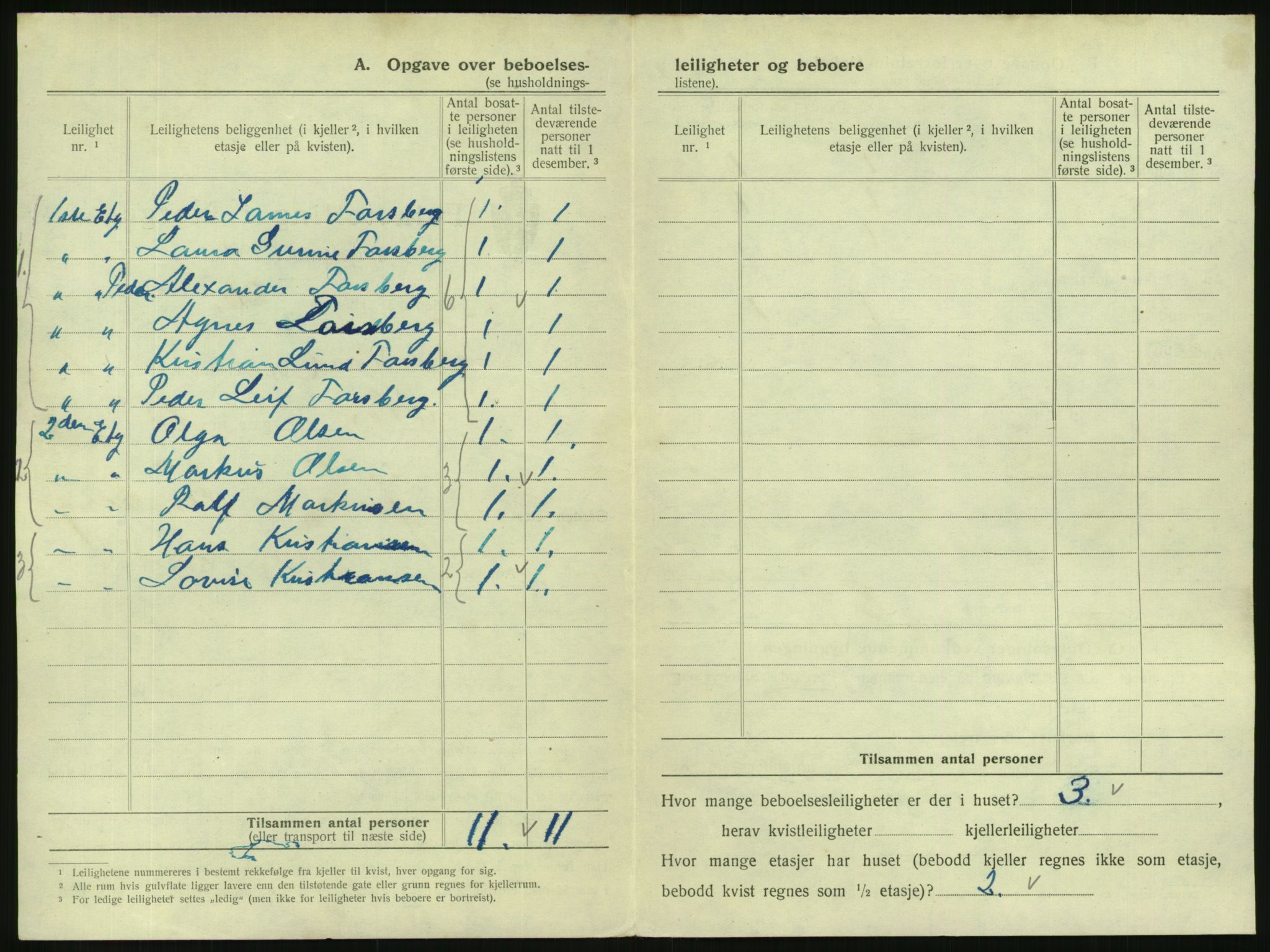 SAKO, 1920 census for Svelvik, 1920, p. 68