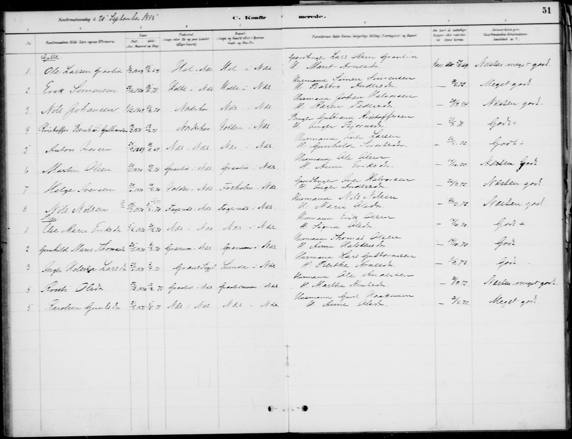 Ådal kirkebøker, AV/SAKO-A-248/F/Fa/L0004: Parish register (official) no. I 4, 1884-1904, p. 51