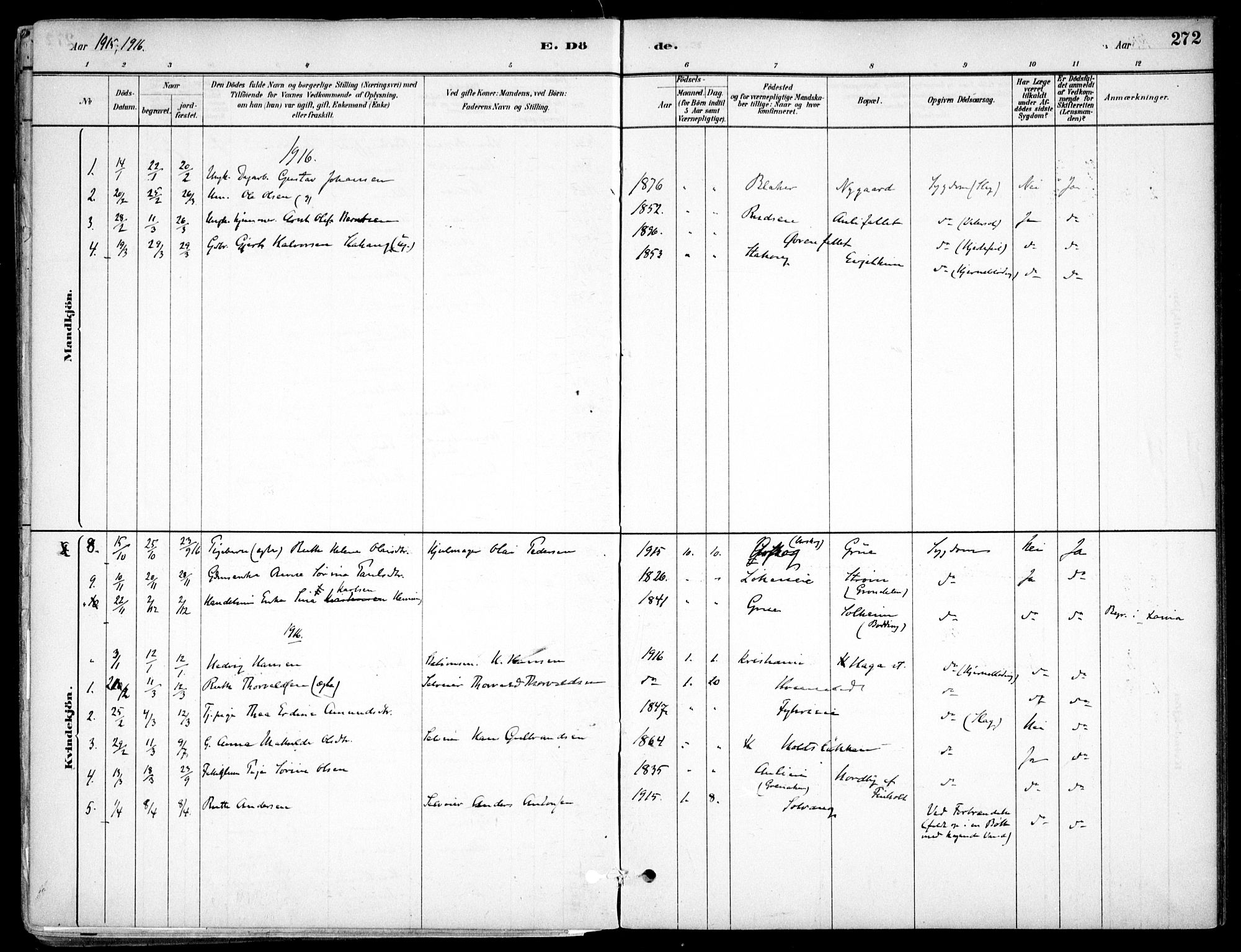Nes prestekontor Kirkebøker, SAO/A-10410/F/Fc/L0002: Parish register (official) no. IIi 2, 1882-1916, p. 272