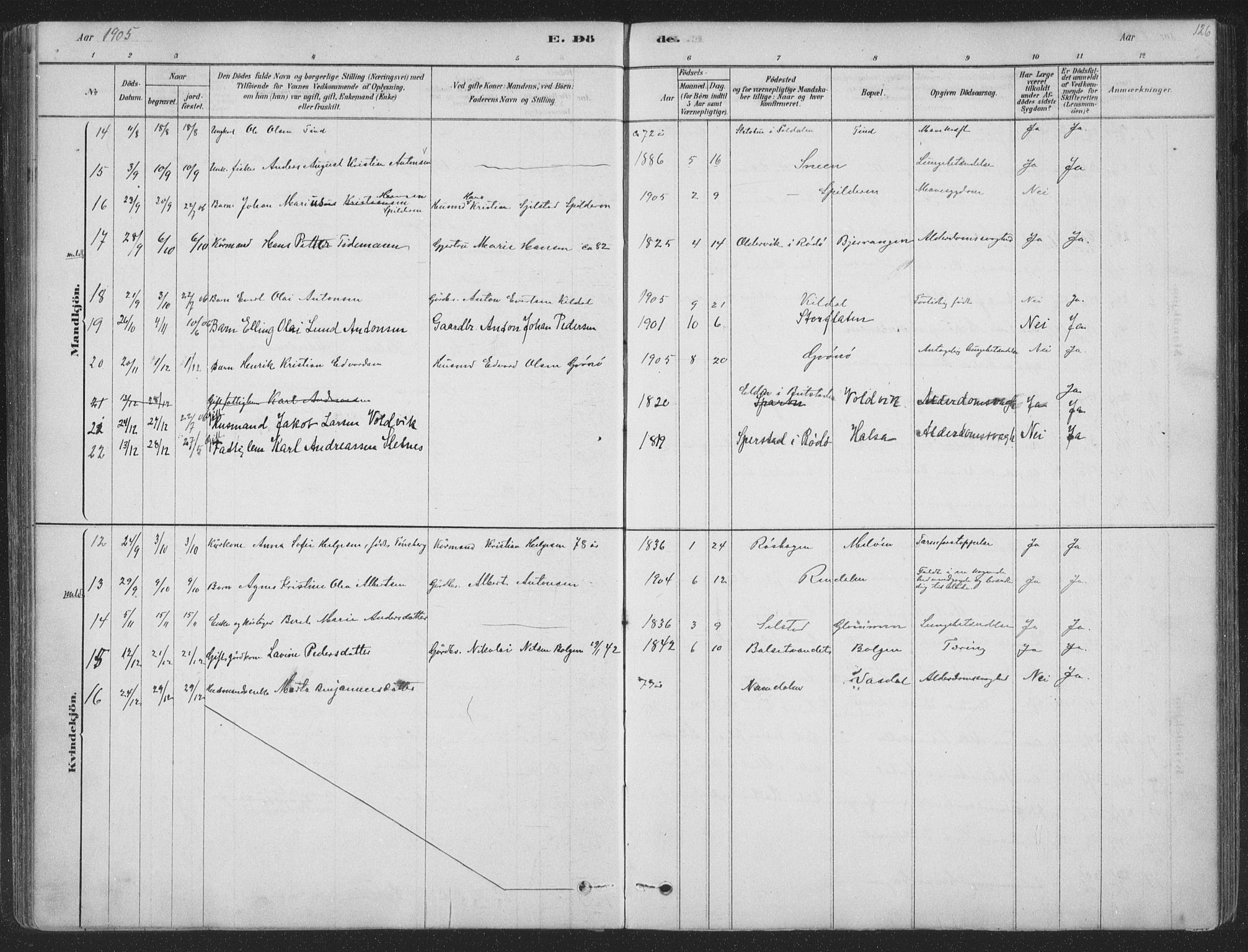 Ministerialprotokoller, klokkerbøker og fødselsregistre - Nordland, AV/SAT-A-1459/843/L0627: Parish register (official) no. 843A02, 1878-1908, p. 126