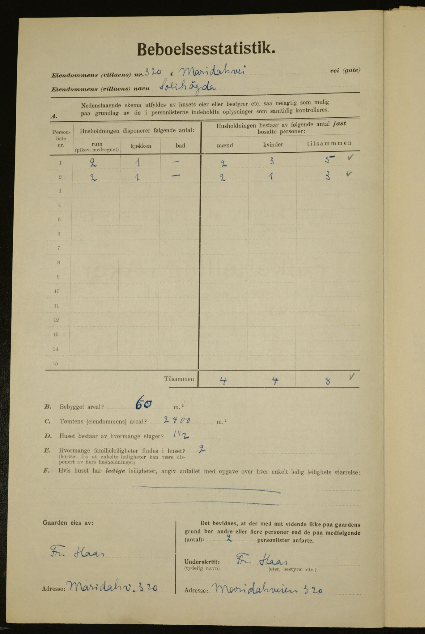 , Municipal Census 1923 for Aker, 1923, p. 14890