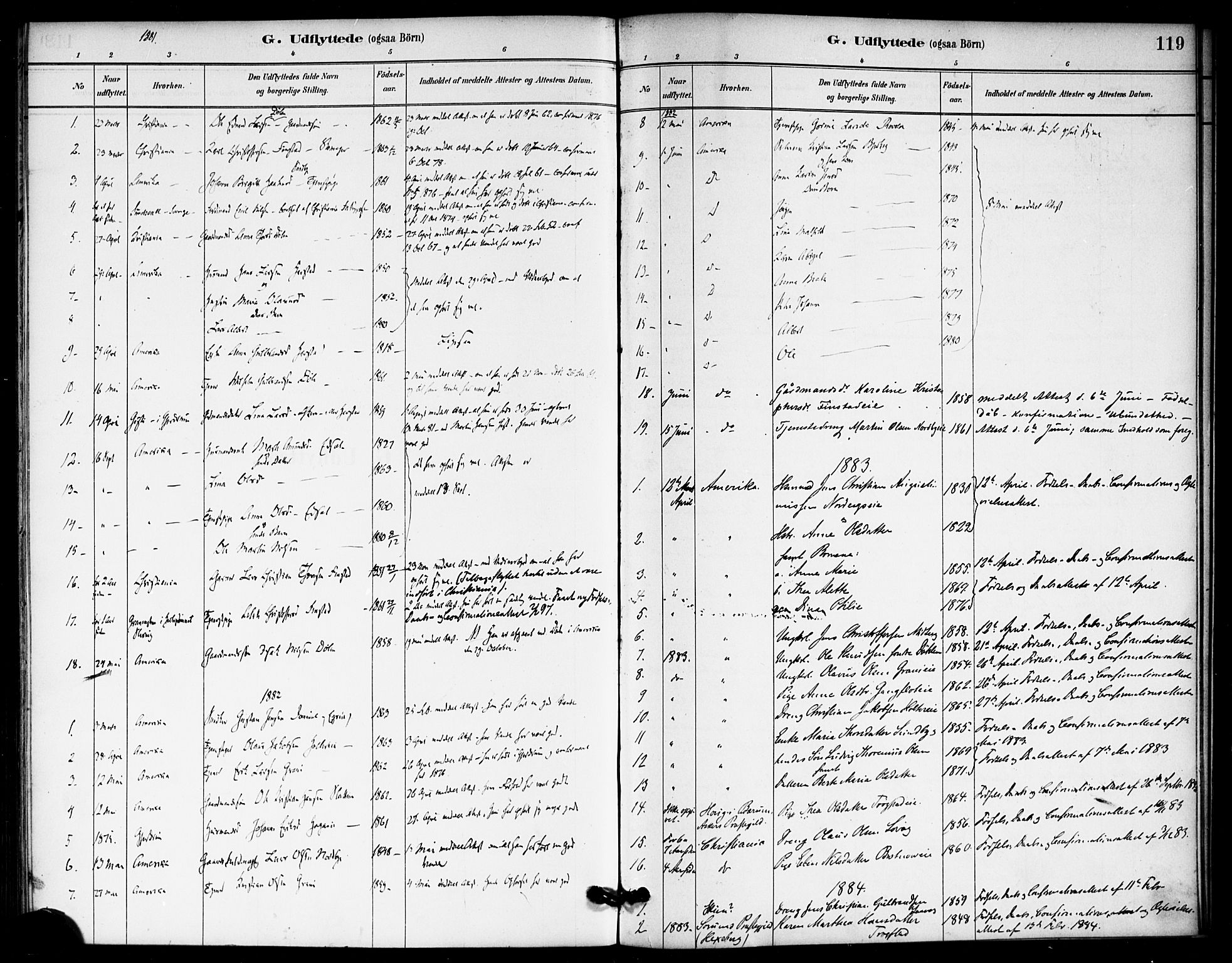 Nannestad prestekontor Kirkebøker, SAO/A-10414a/F/Fb/L0001: Parish register (official) no. II 1, 1881-1890, p. 119
