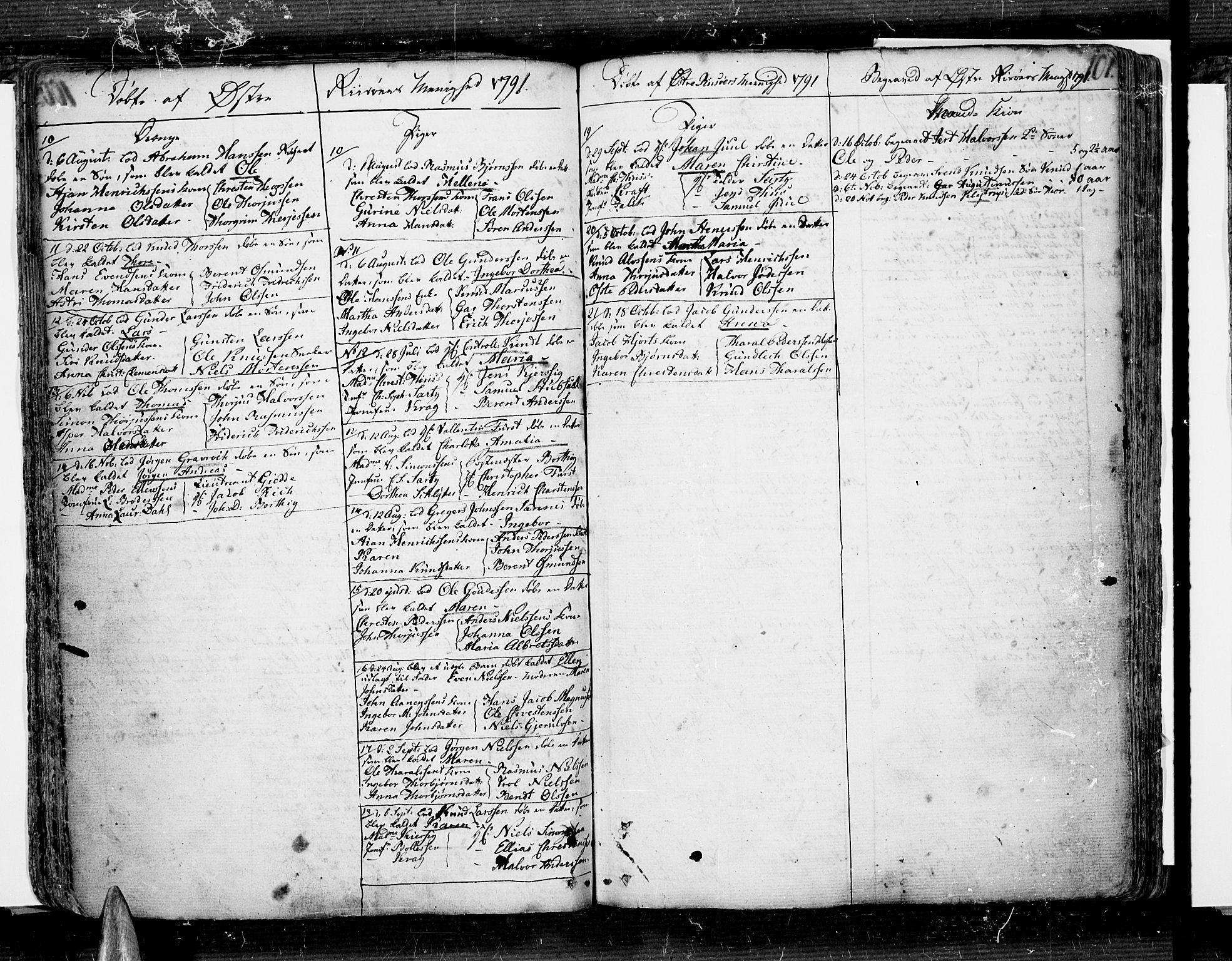 Risør sokneprestkontor, AV/SAK-1111-0035/F/Fb/L0002: Parish register (copy) no. B 2, 1747-1812, p. 101