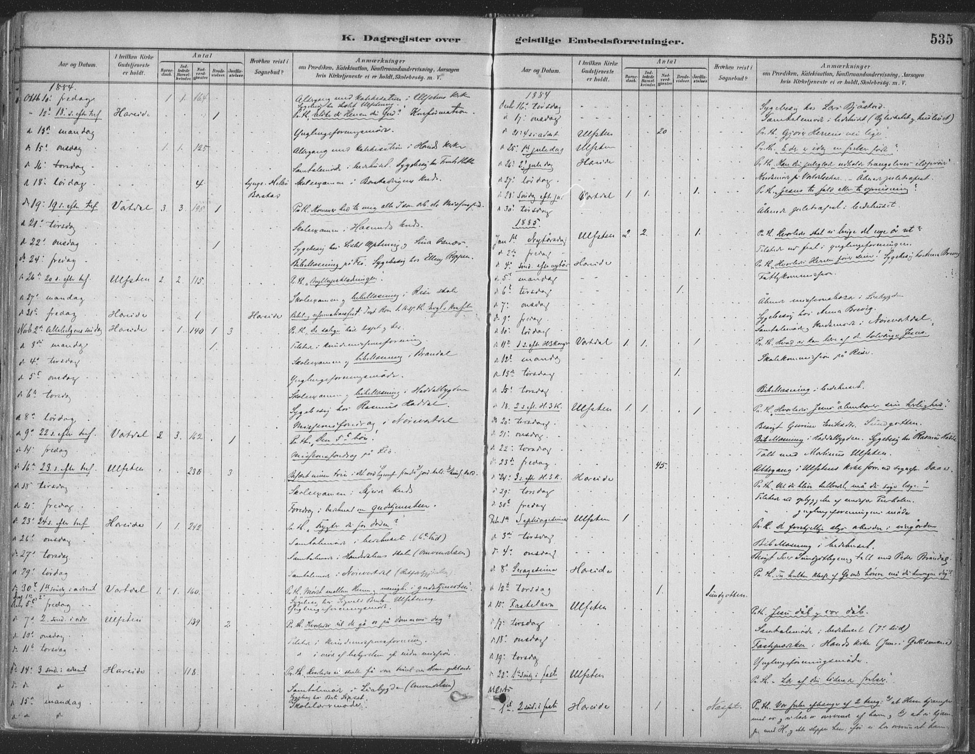 Ministerialprotokoller, klokkerbøker og fødselsregistre - Møre og Romsdal, SAT/A-1454/509/L0106: Parish register (official) no. 509A04, 1883-1922, p. 535