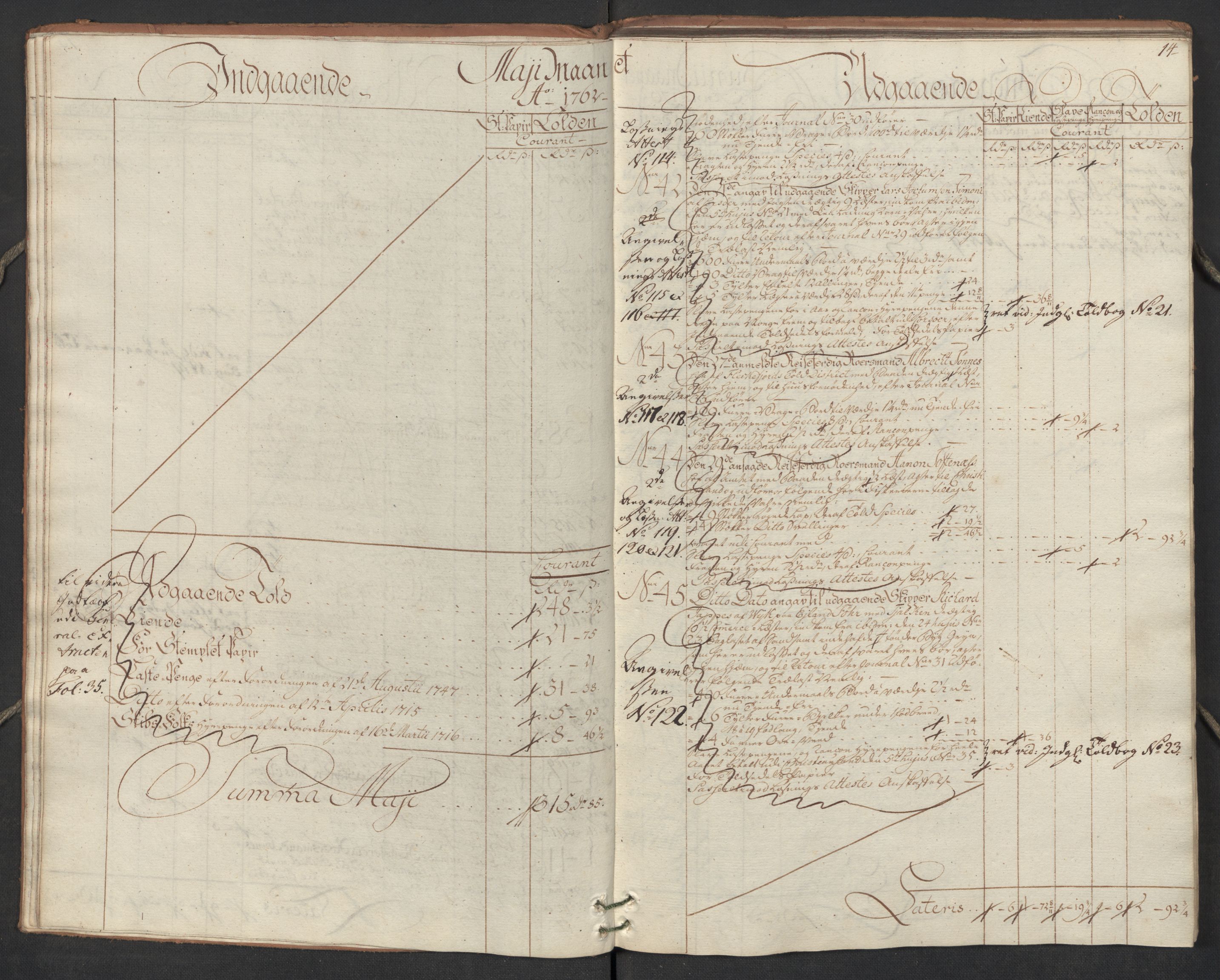 Generaltollkammeret, tollregnskaper, AV/RA-EA-5490/R17/L0023/0005: Tollregnskaper Mandal / Utgående hovedtollbok, 1762, p. 13b-14a