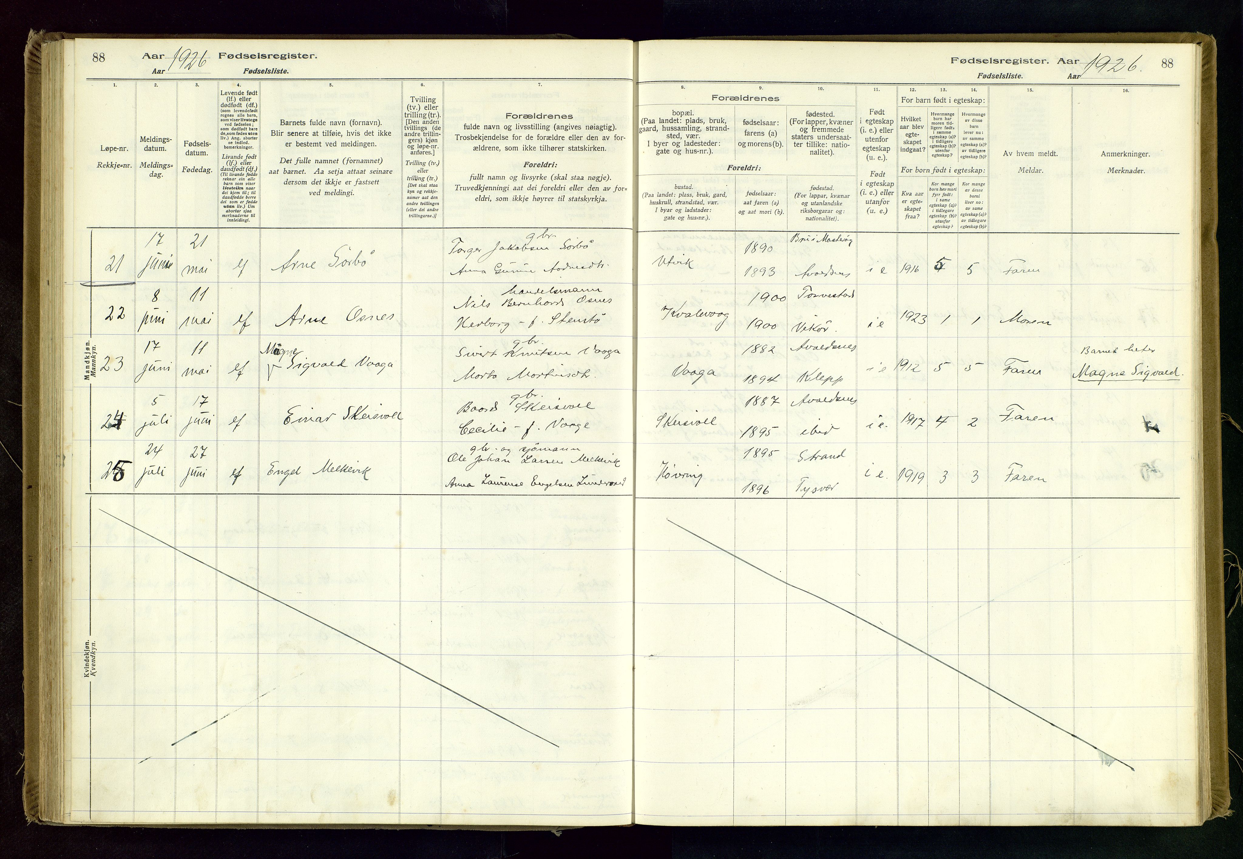 Avaldsnes sokneprestkontor, SAST/A -101851/I/Id/L0001: Birth register no. 1, 1916-1946, p. 88