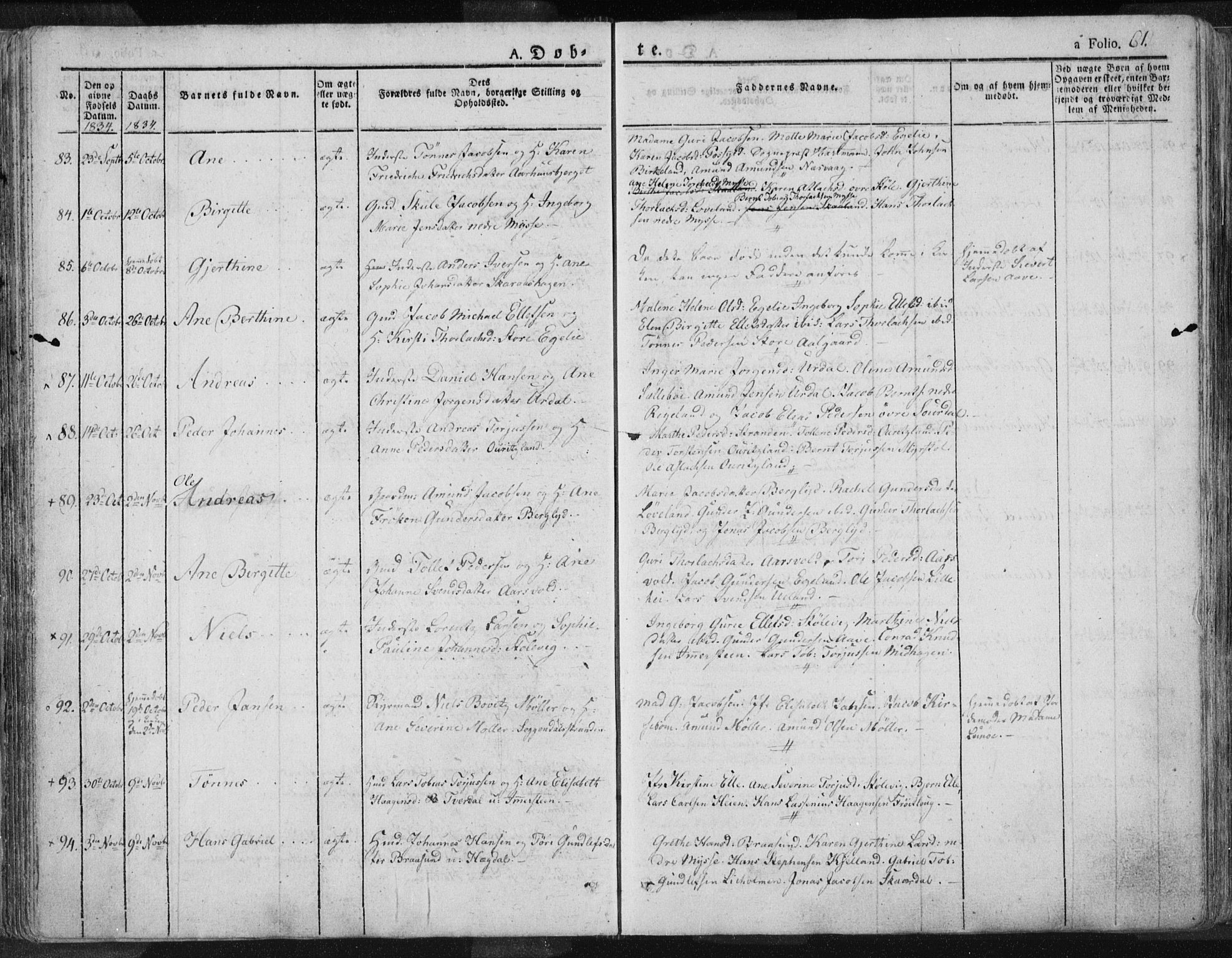 Sokndal sokneprestkontor, AV/SAST-A-101808: Parish register (official) no. A 7.1, 1826-1842, p. 61