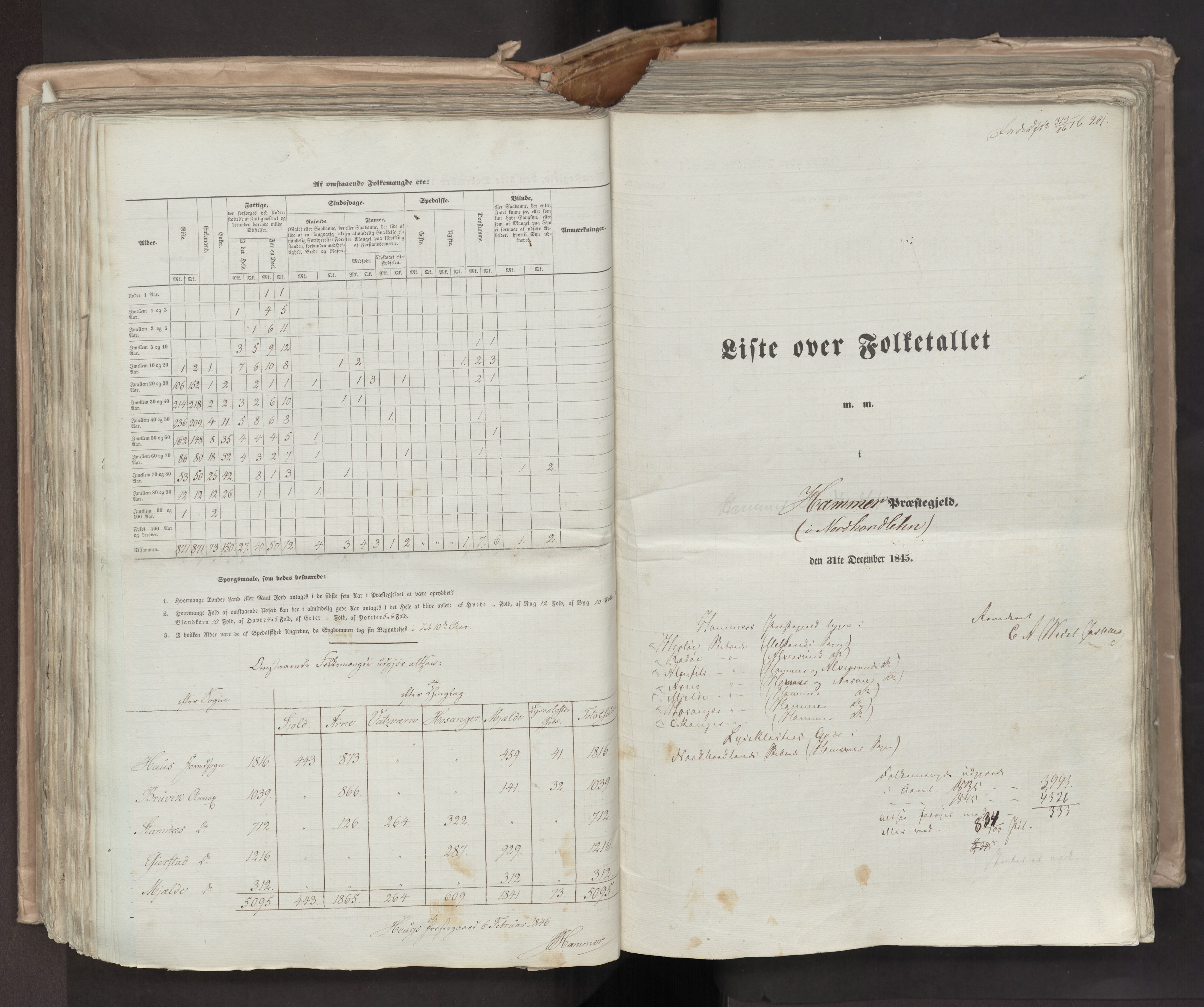 RA, Census 1845, vol. 7: Søndre Bergenhus amt og Nordre Bergenhus amt, 1845, p. 281