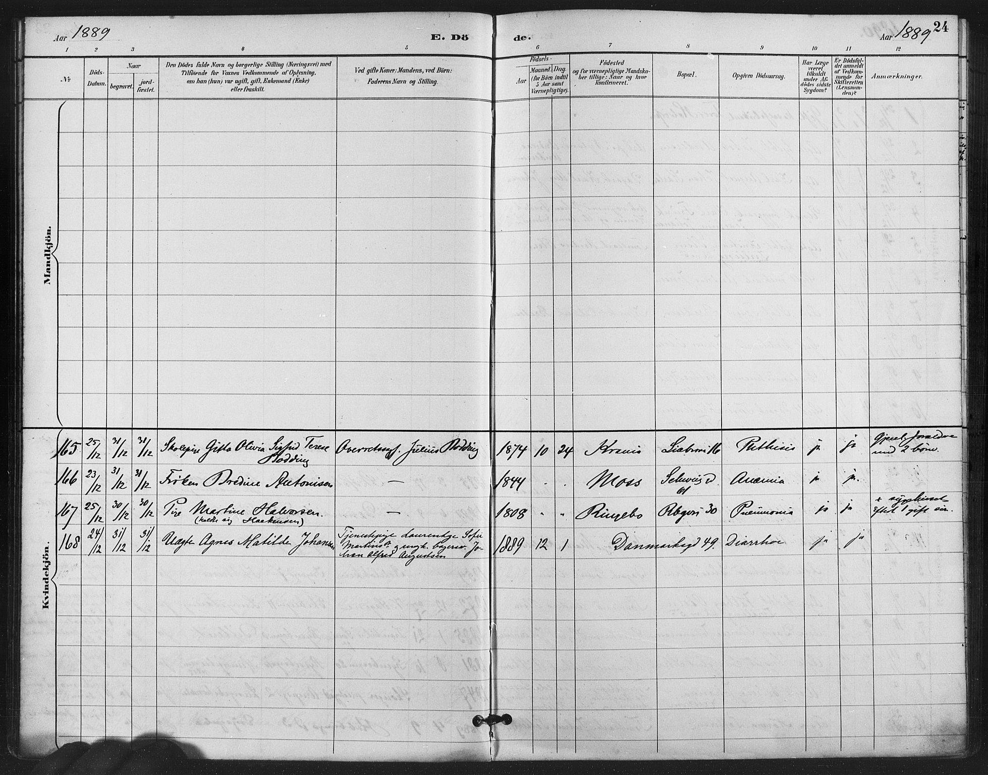 Gamlebyen prestekontor Kirkebøker, SAO/A-10884/F/Fa/L0009: Parish register (official) no. 9, 1888-1909, p. 24