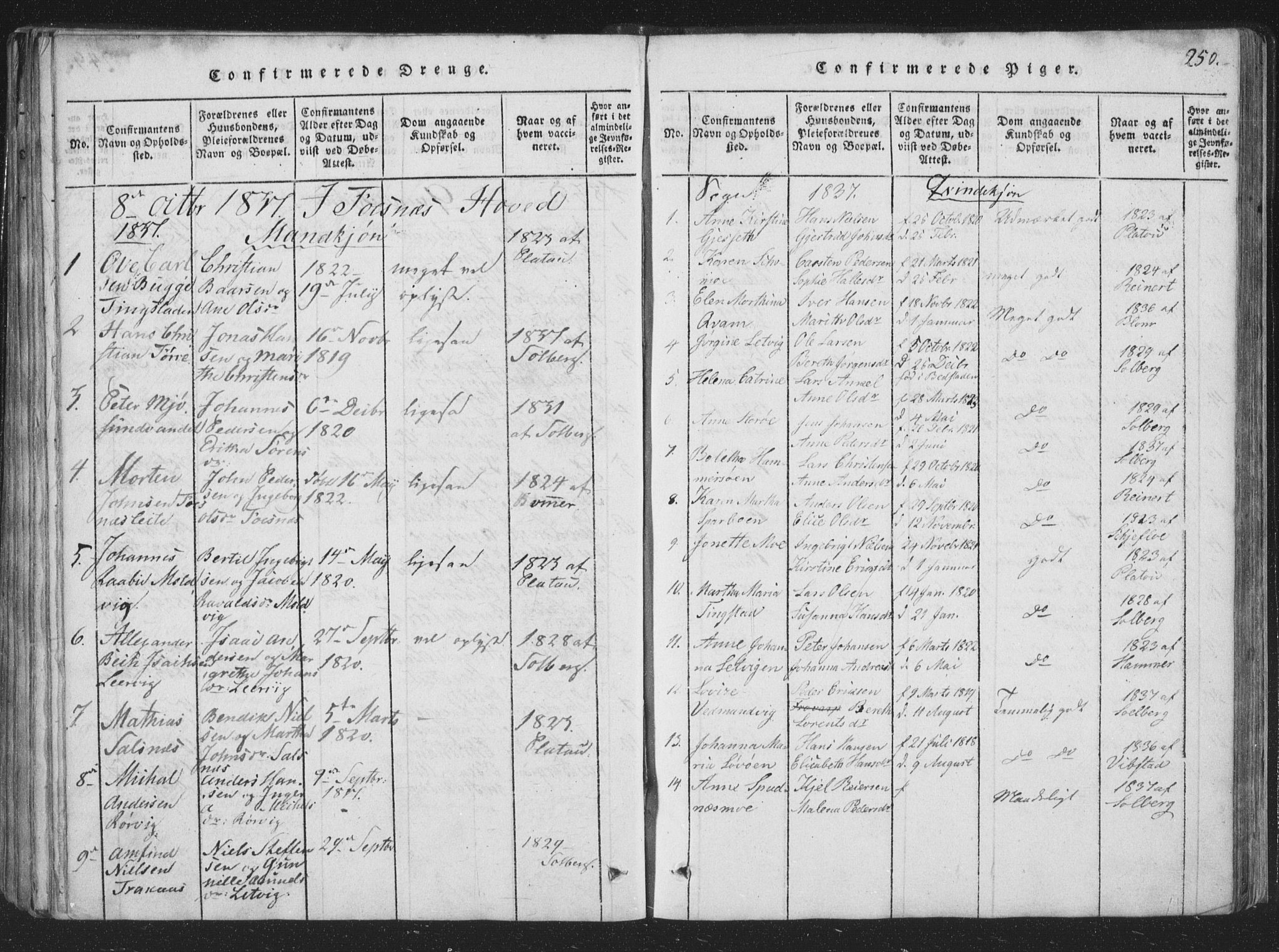 Ministerialprotokoller, klokkerbøker og fødselsregistre - Nord-Trøndelag, SAT/A-1458/773/L0613: Parish register (official) no. 773A04, 1815-1845, p. 250