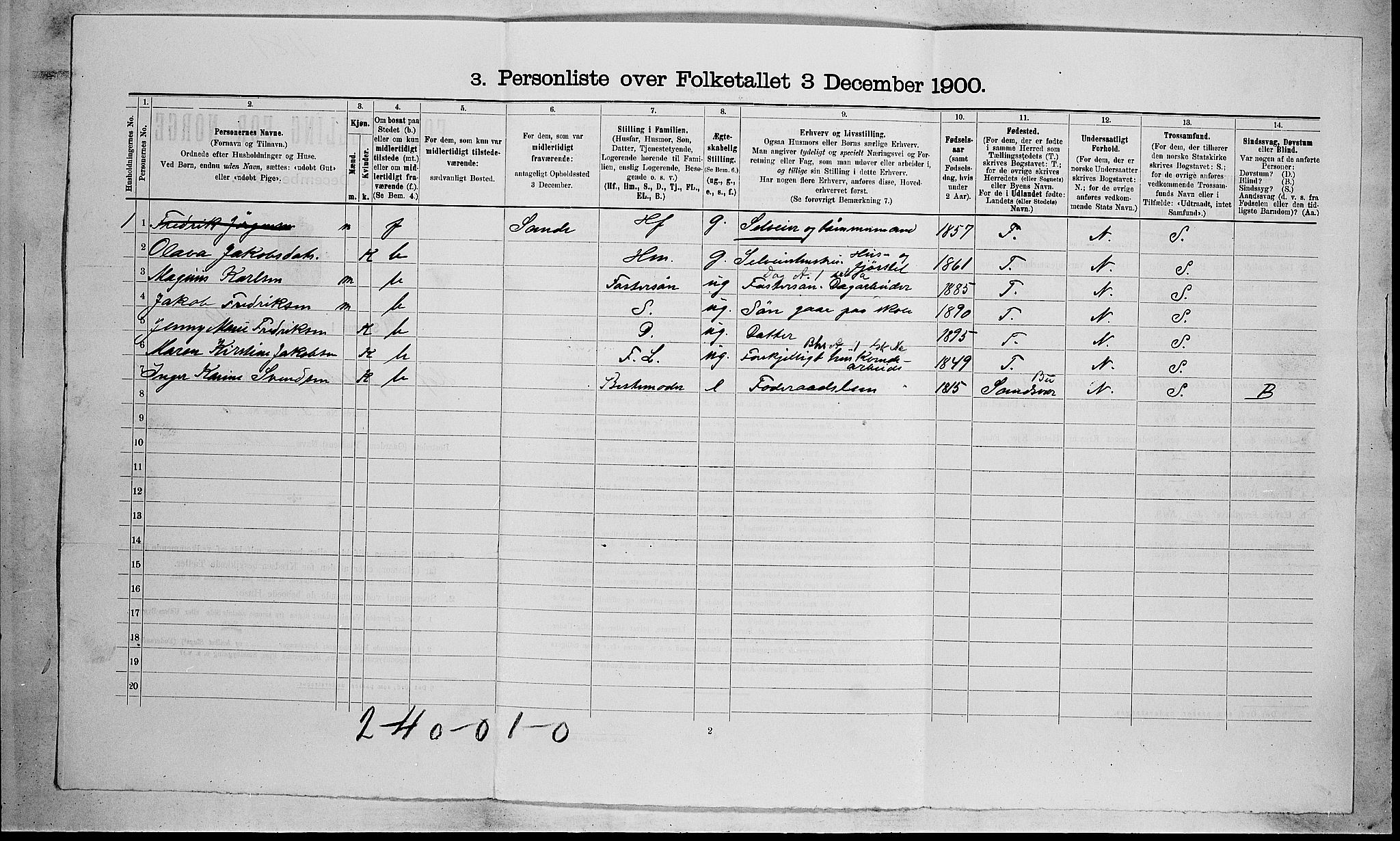 RA, 1900 census for Hof, 1900, p. 447