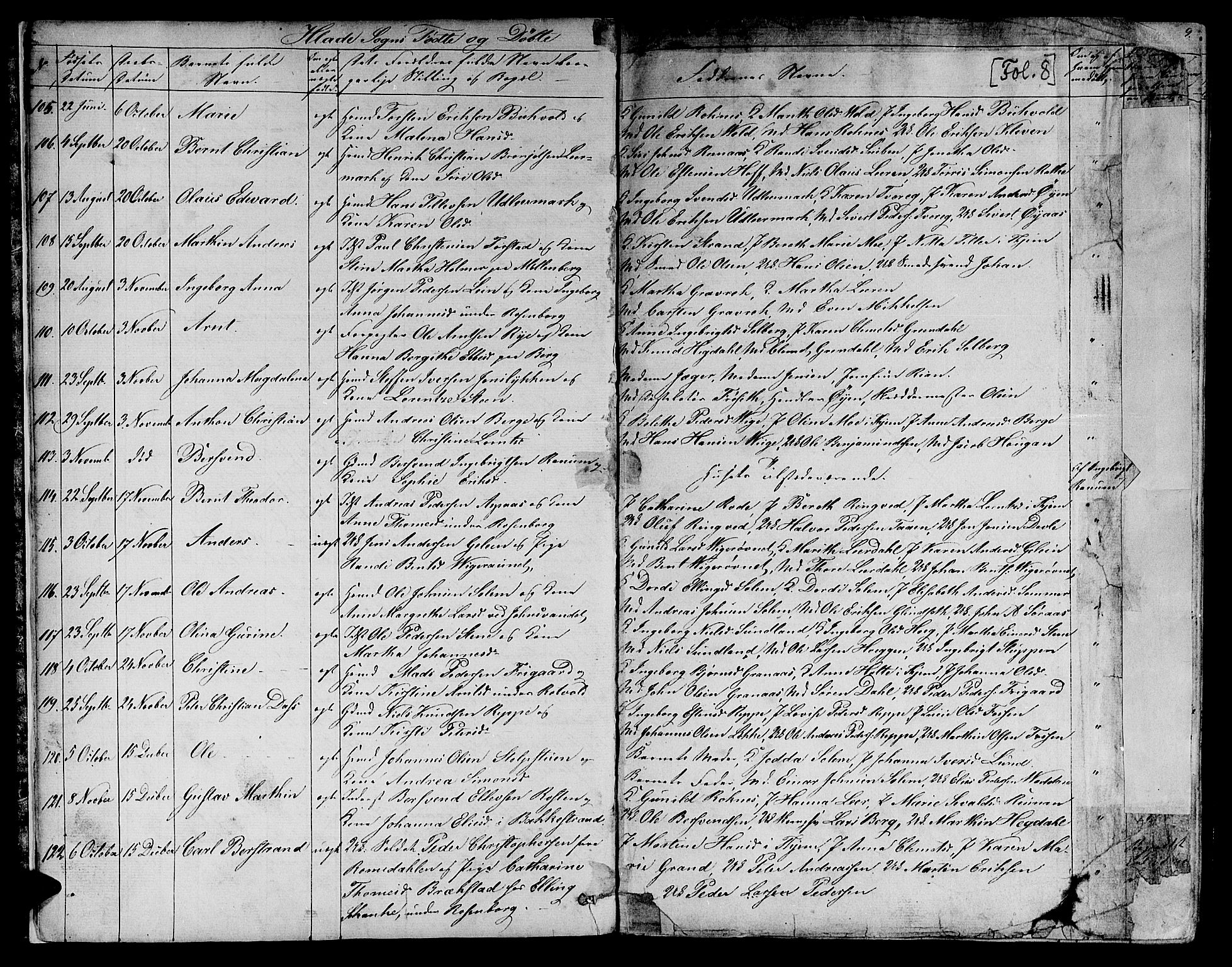 Ministerialprotokoller, klokkerbøker og fødselsregistre - Sør-Trøndelag, SAT/A-1456/606/L0310: Parish register (copy) no. 606C06, 1850-1859, p. 8