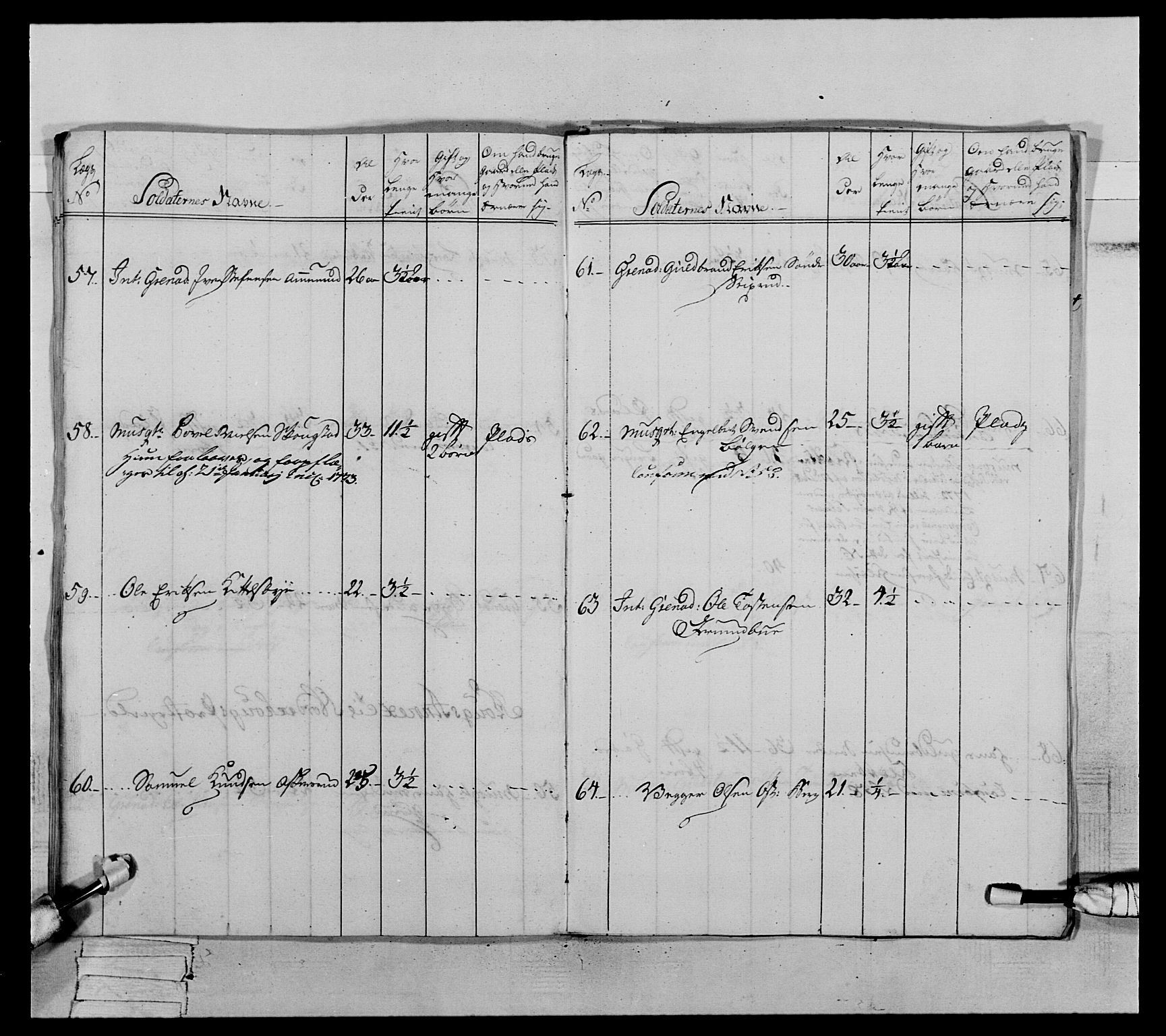 Generalitets- og kommissariatskollegiet, Det kongelige norske kommissariatskollegium, AV/RA-EA-5420/E/Eh/L0063: 2. Opplandske nasjonale infanteriregiment, 1773, p. 431