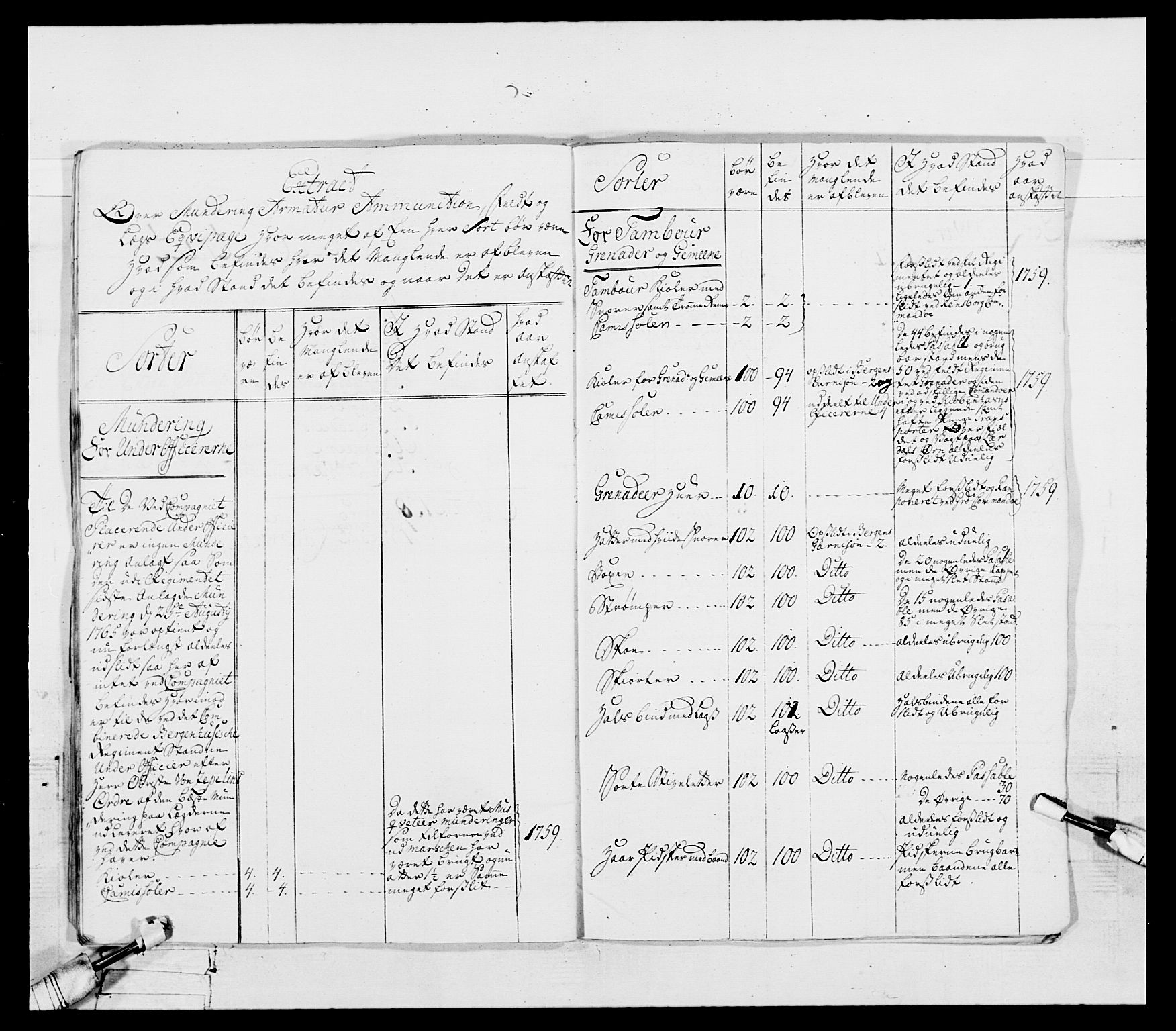 Generalitets- og kommissariatskollegiet, Det kongelige norske kommissariatskollegium, RA/EA-5420/E/Eh/L0092: 2. Bergenhusiske nasjonale infanteriregiment, 1769-1771, p. 349