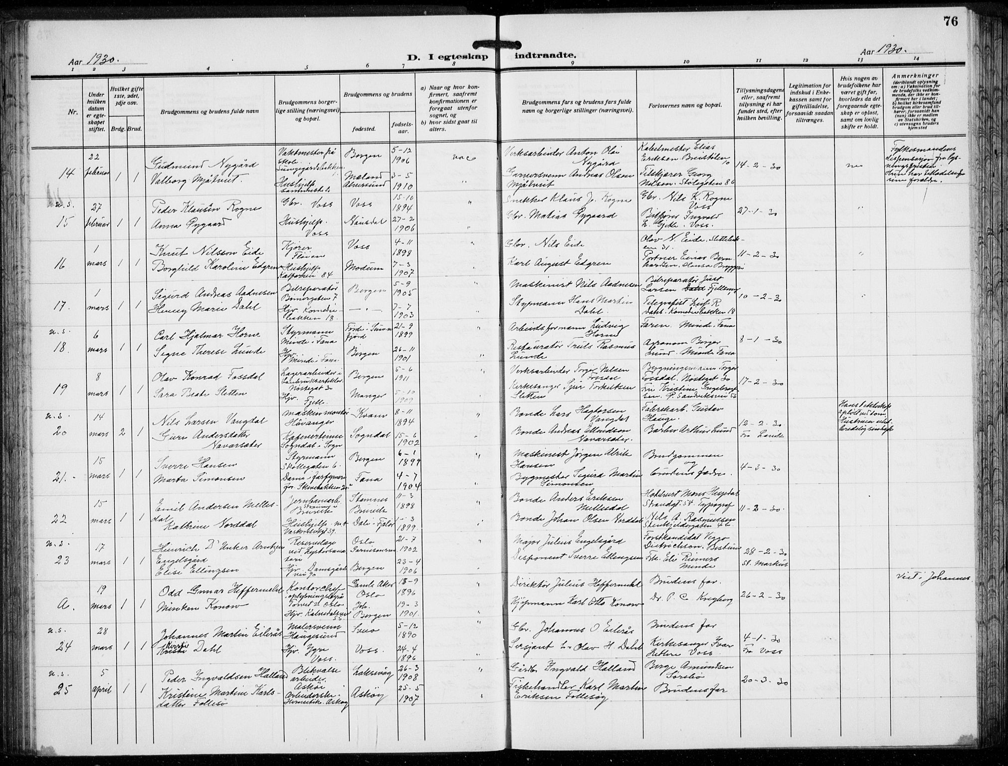 Domkirken sokneprestembete, SAB/A-74801/H/Hab/L0034: Parish register (copy) no. D 6, 1924-1941, p. 76