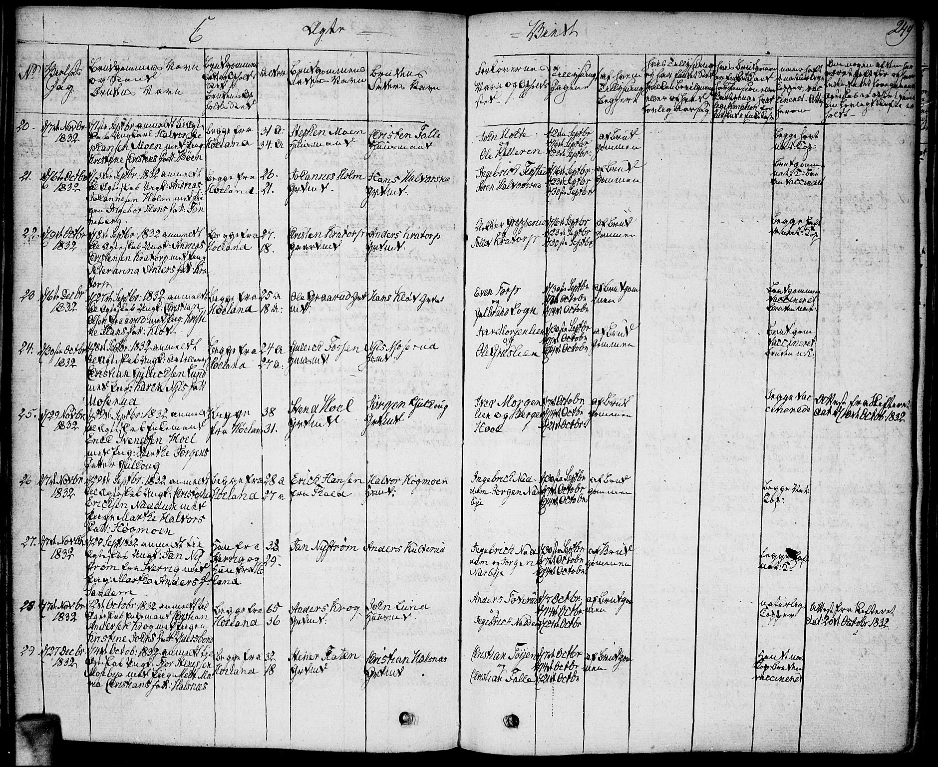 Høland prestekontor Kirkebøker, AV/SAO-A-10346a/F/Fa/L0008: Parish register (official) no. I 8, 1827-1845, p. 249