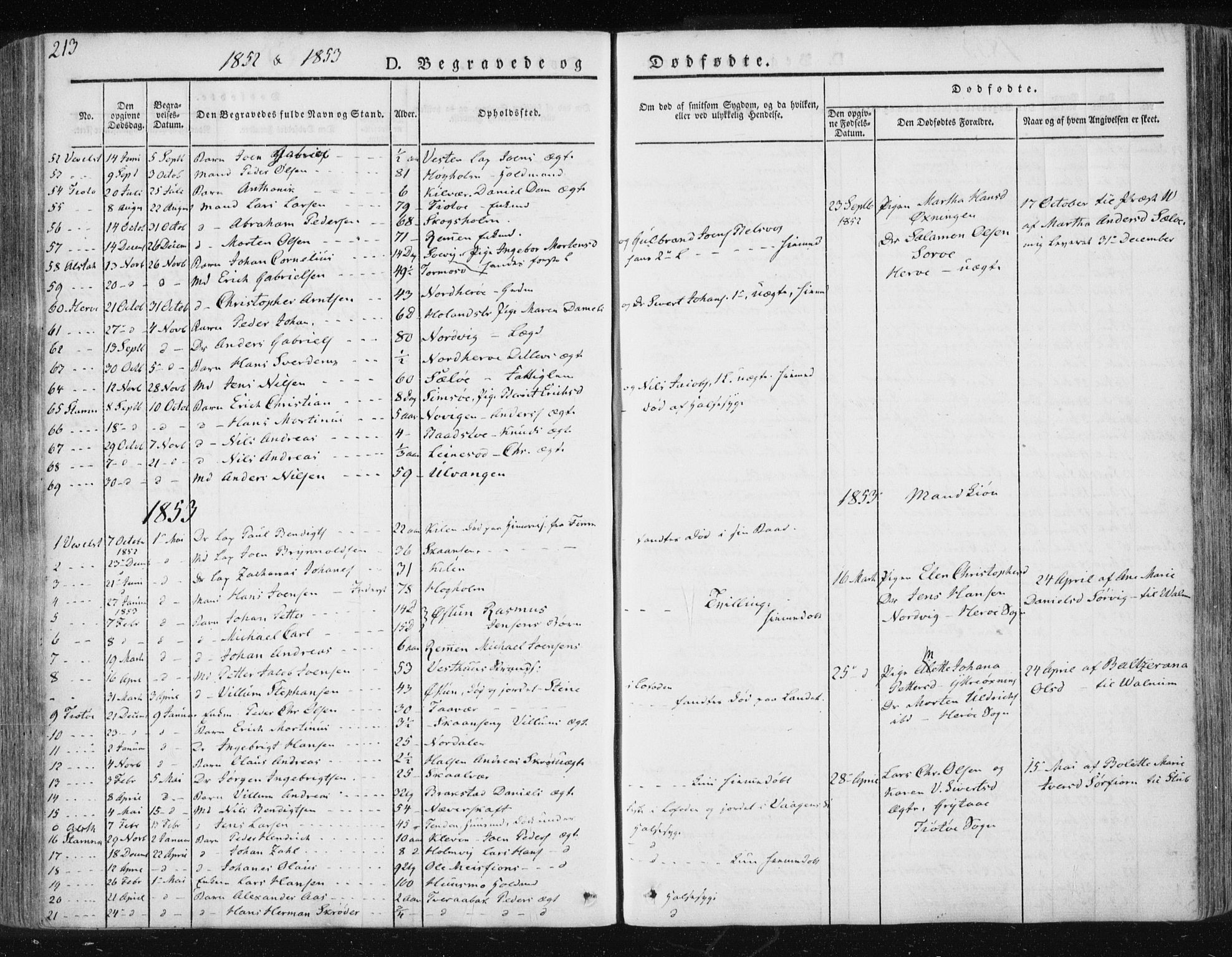 Ministerialprotokoller, klokkerbøker og fødselsregistre - Nordland, AV/SAT-A-1459/830/L0447: Parish register (official) no. 830A11, 1831-1854, p. 213