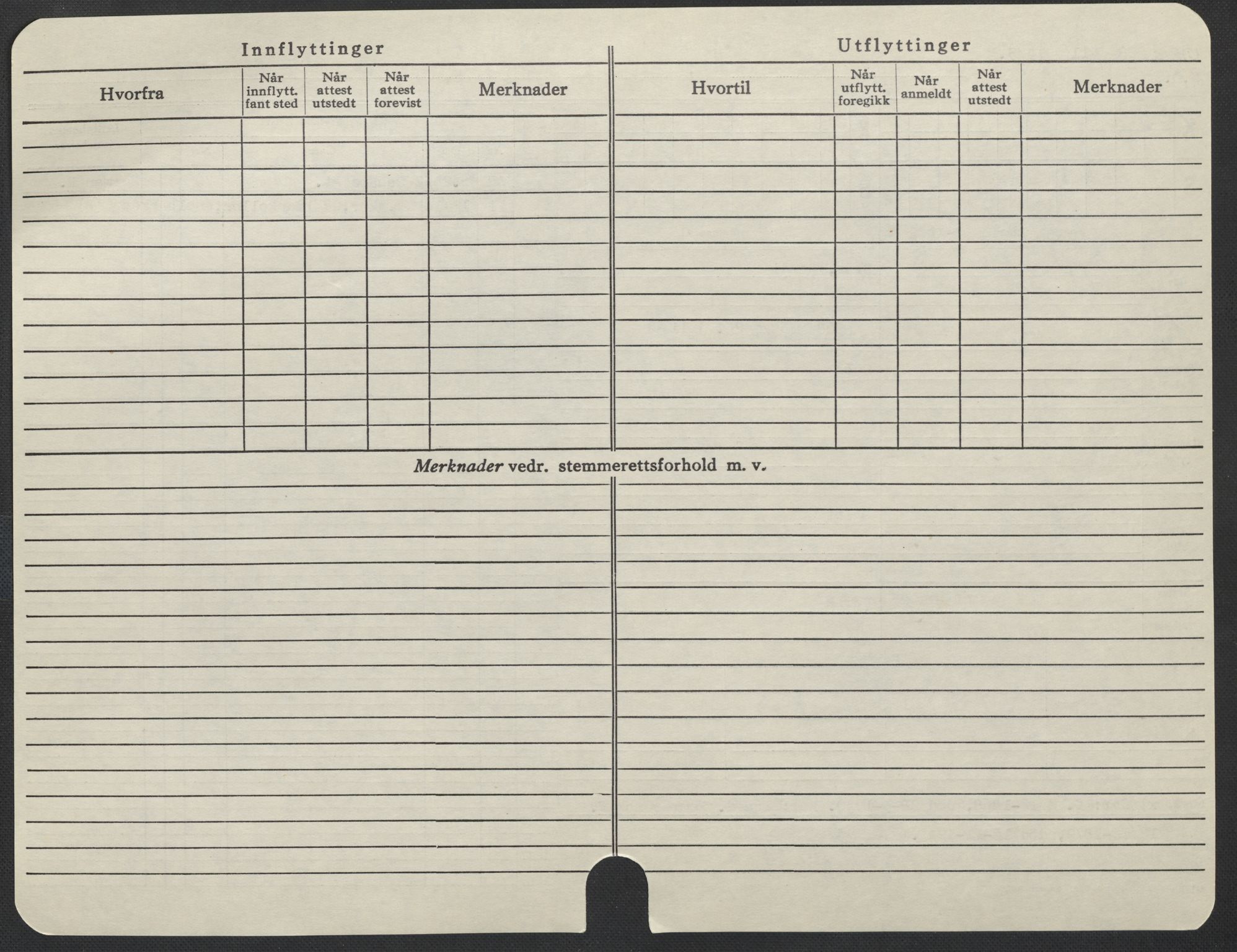 Oslo folkeregister, Registerkort, AV/SAO-A-11715/F/Fa/Fac/L0013: Kvinner, 1906-1914, p. 898b