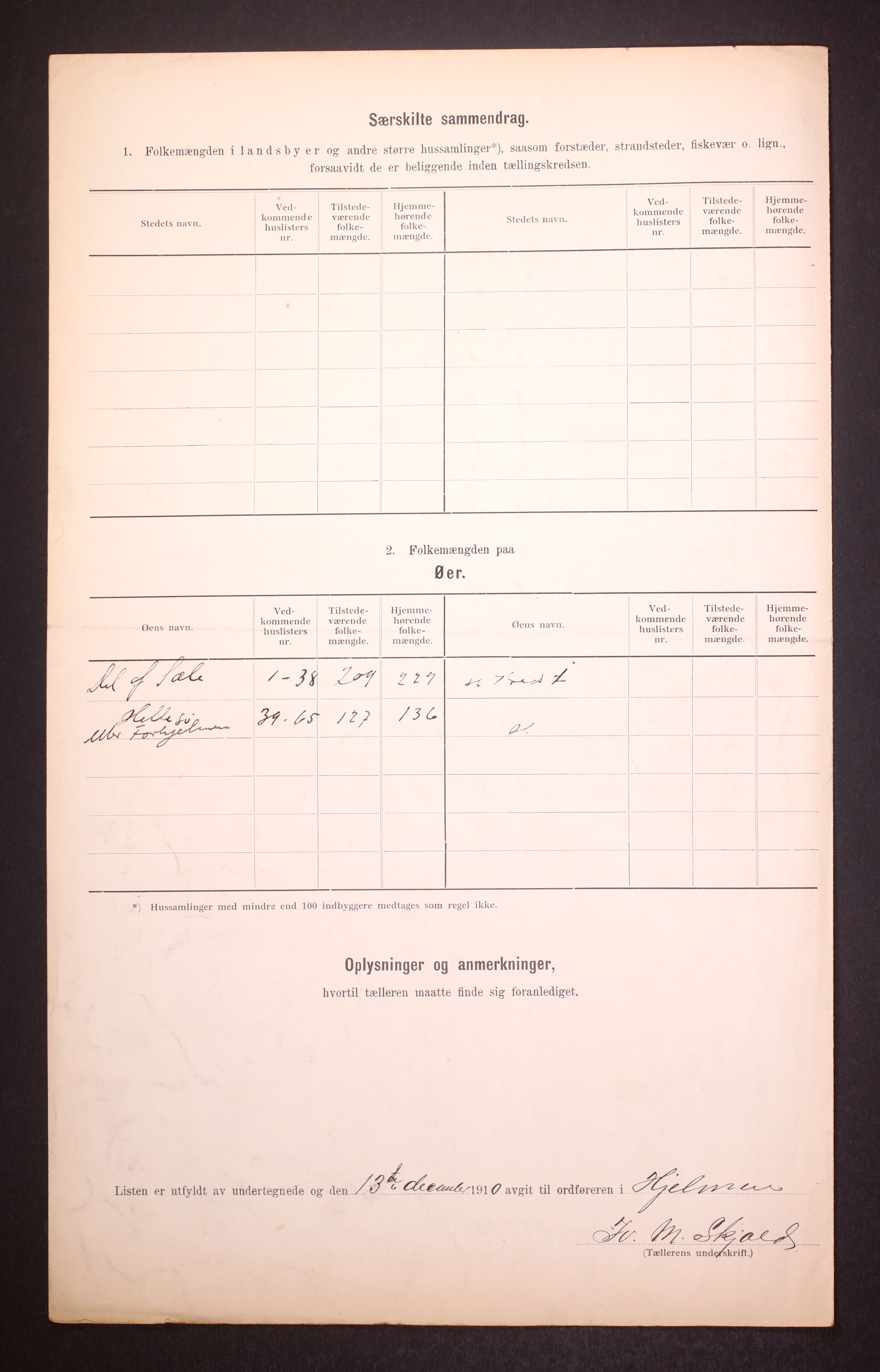 RA, 1910 census for Hjelme, 1910, p. 9