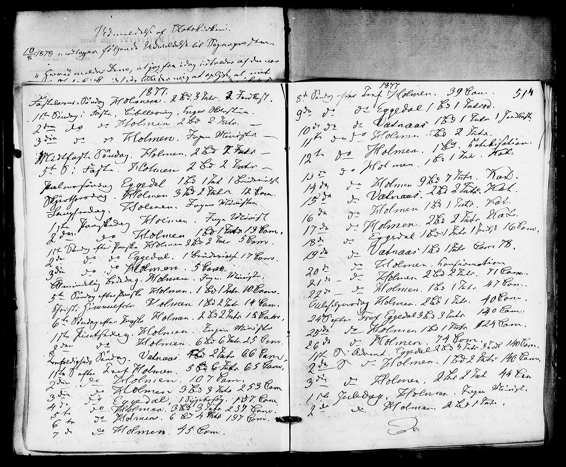 Sigdal kirkebøker, SAKO/A-245/F/Fa/L0010: Parish register (official) no. I 10 /1, 1872-1878, p. 514