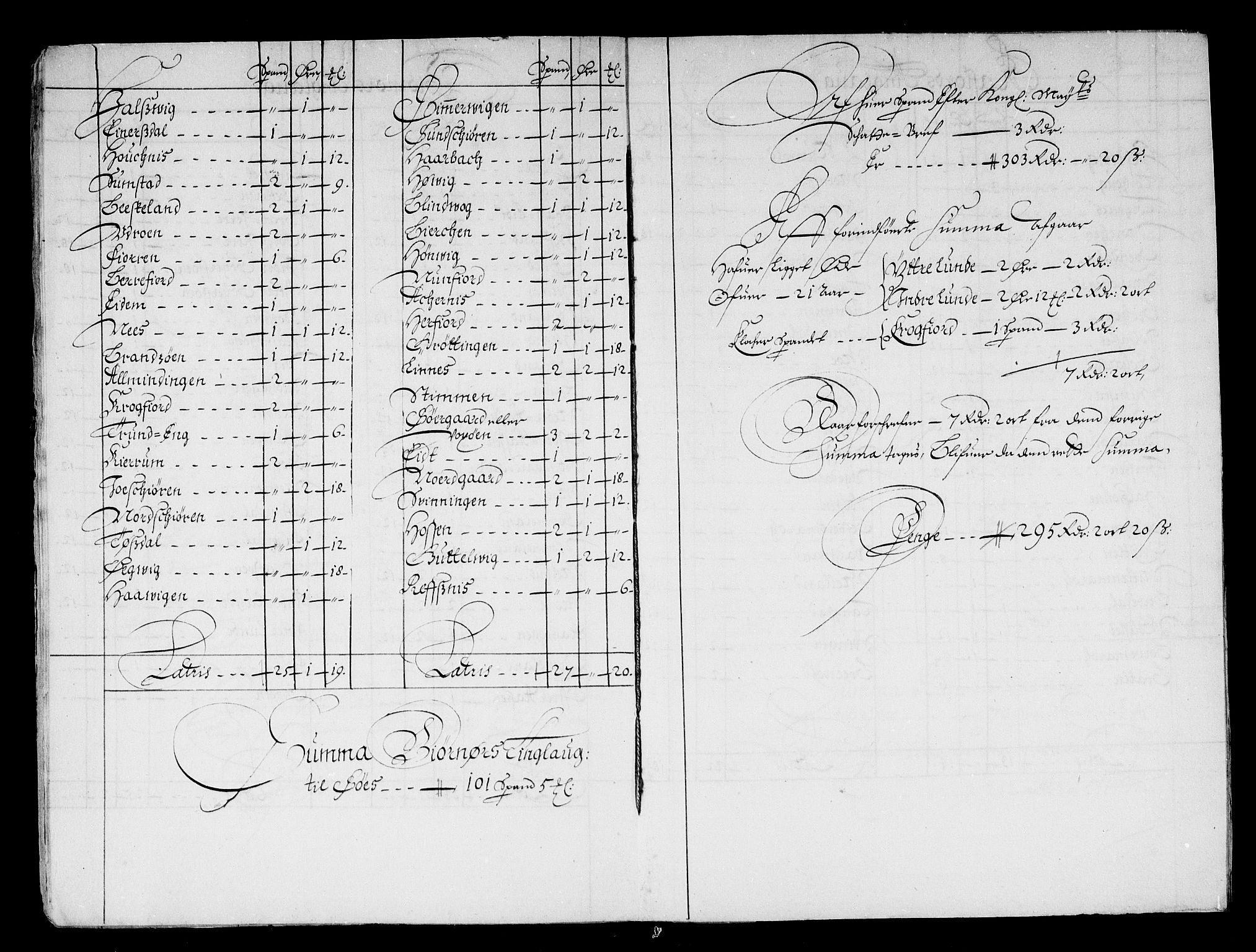 Rentekammeret inntil 1814, Reviderte regnskaper, Stiftamtstueregnskaper, Trondheim stiftamt og Nordland amt, AV/RA-EA-6044/R/Rd/L0037: Trondheim stiftamt, 1673