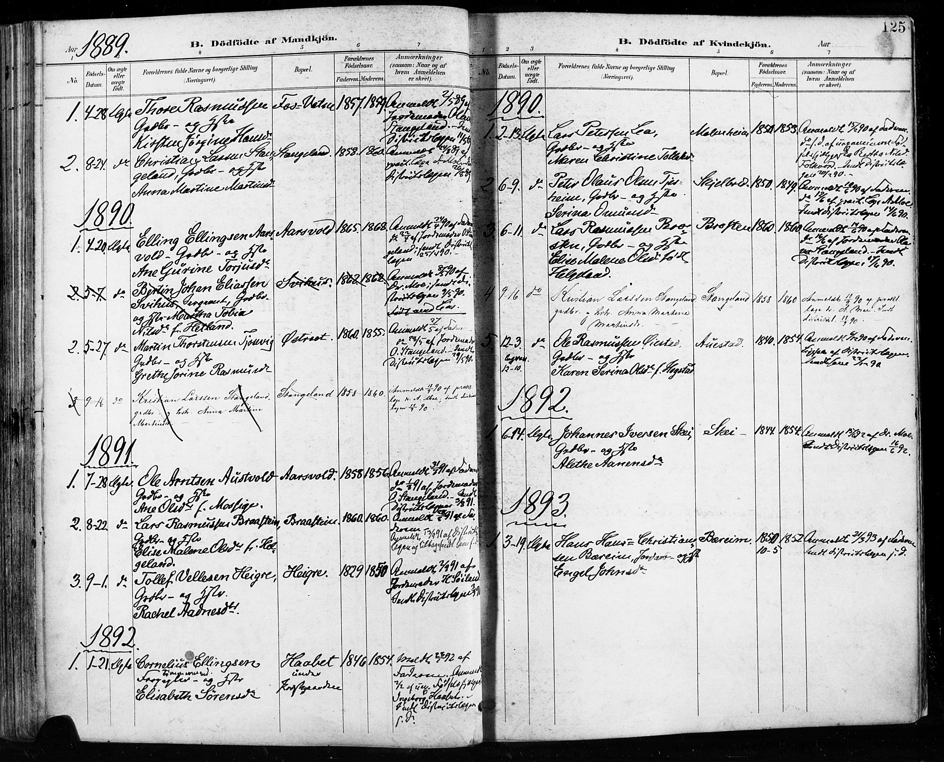 Høyland sokneprestkontor, AV/SAST-A-101799/001/30BA/L0013: Parish register (official) no. A 13.1, 1889-1898, p. 125