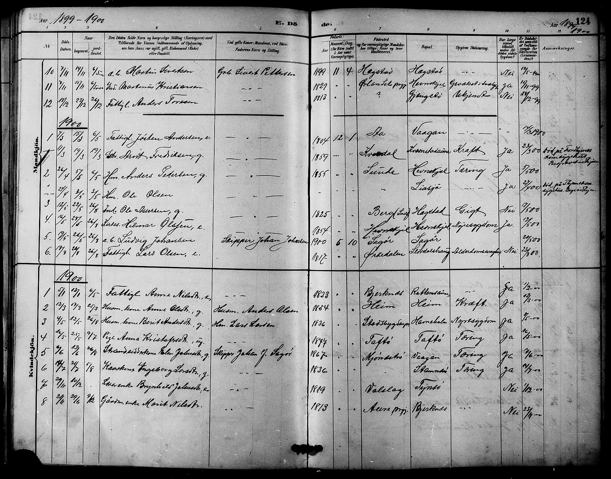 Ministerialprotokoller, klokkerbøker og fødselsregistre - Sør-Trøndelag, SAT/A-1456/633/L0519: Parish register (copy) no. 633C01, 1884-1905, p. 124